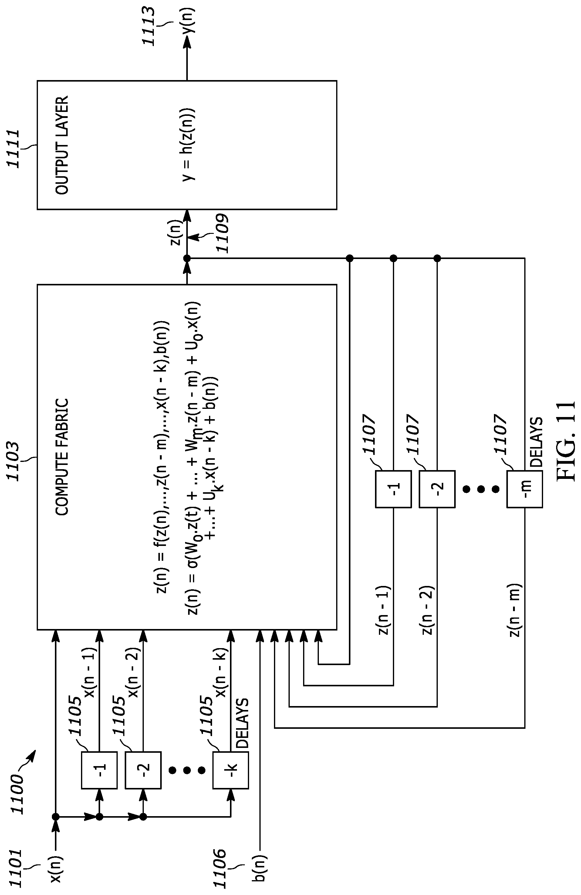 Patent US11847560 Figure 10 – Hardware compute fabrics for deep equilibrium models