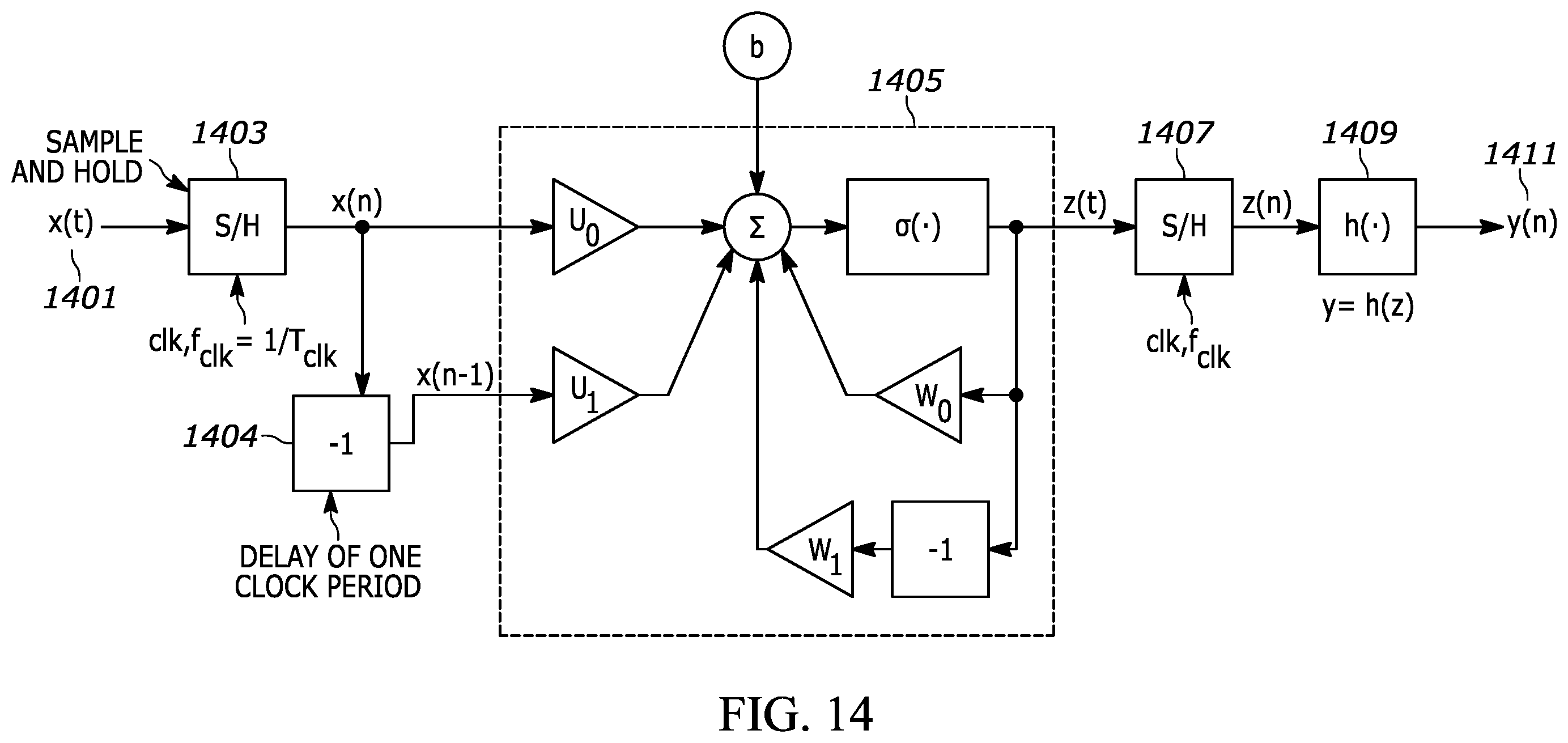 Patent US11847560 Figure 12 – Hardware compute fabrics for deep equilibrium models
