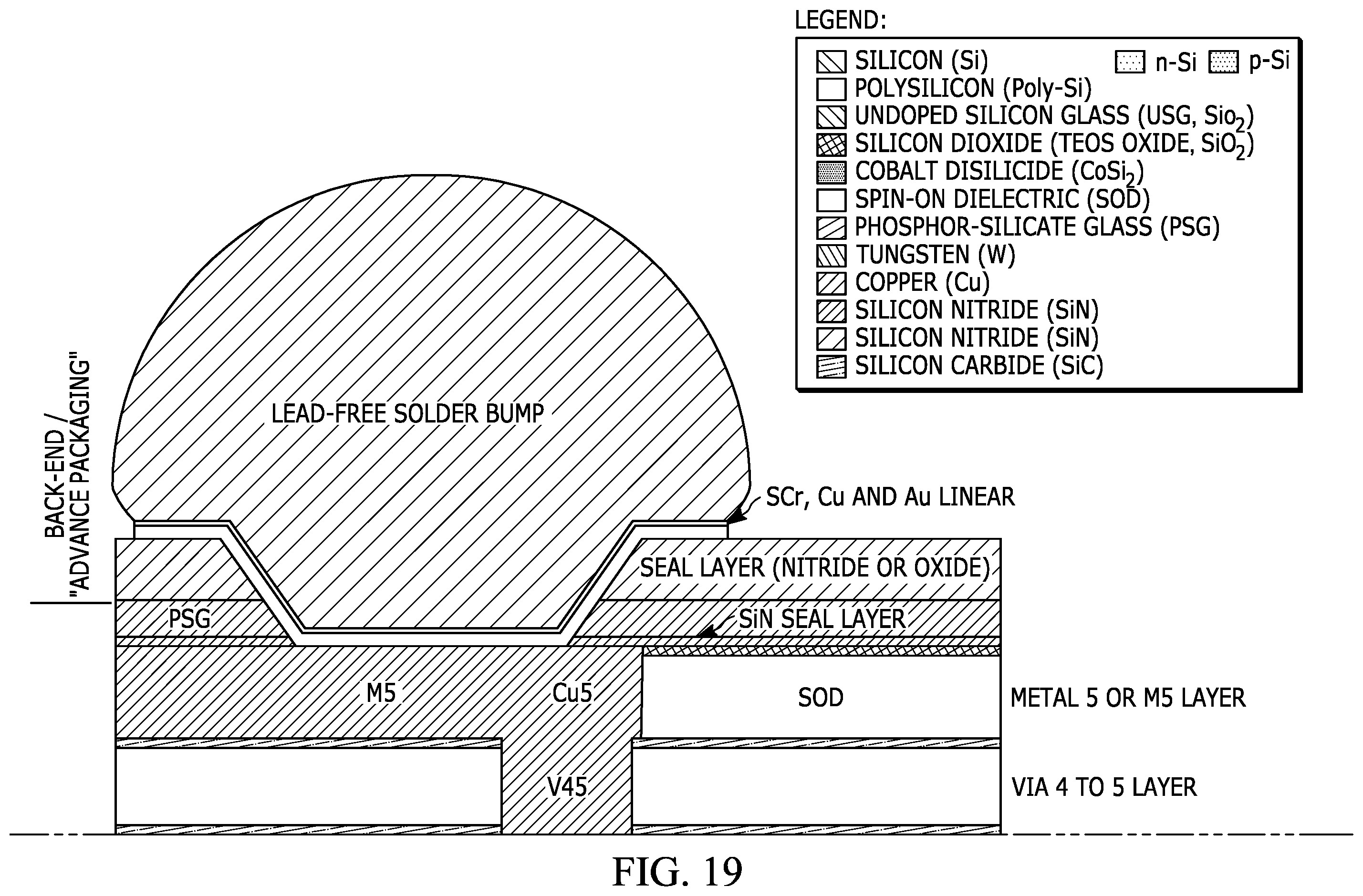 Patent US11847560 Figure 19 – Hardware compute fabrics for deep equilibrium models