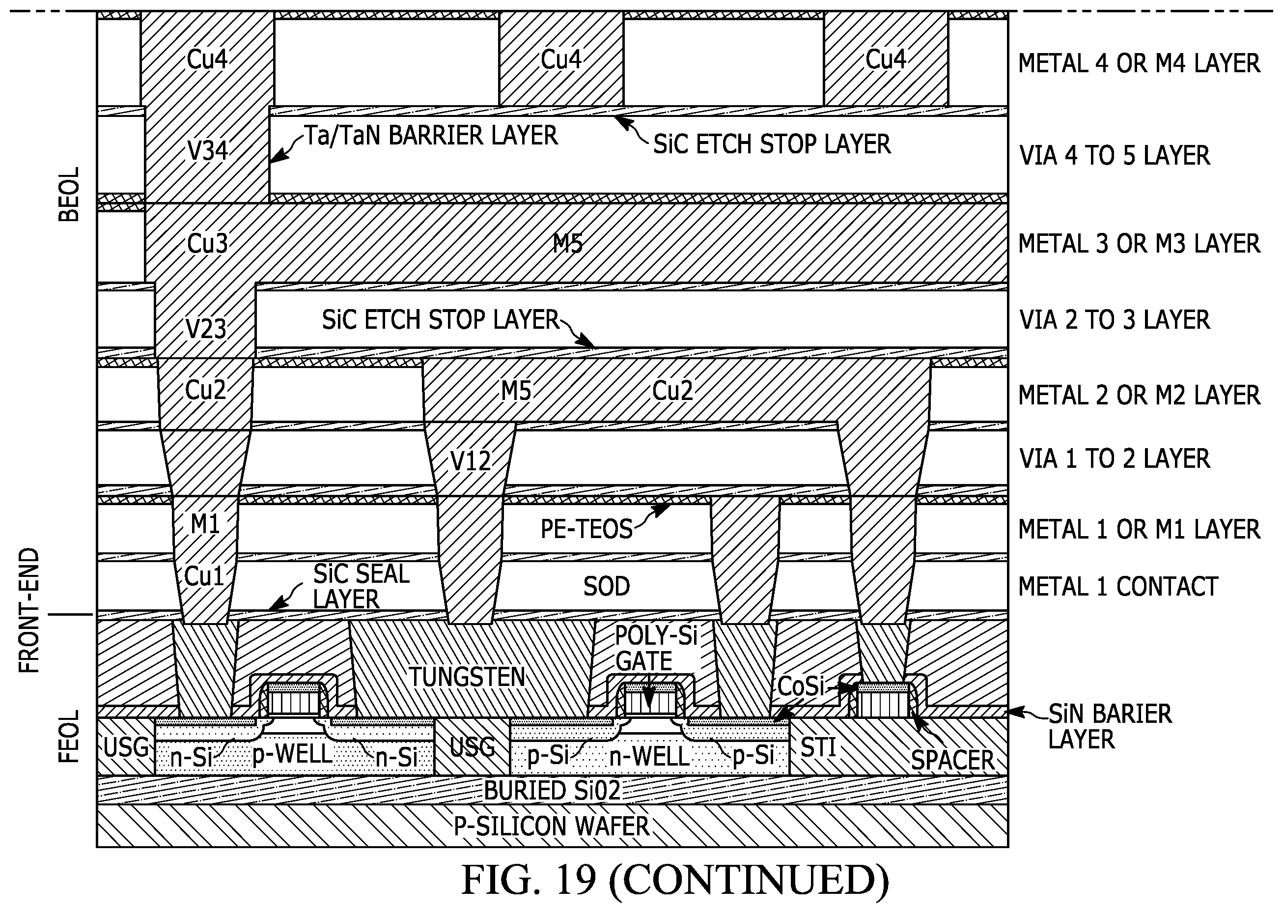 Patent US11847560 Figure 20 – Hardware compute fabrics for deep equilibrium models