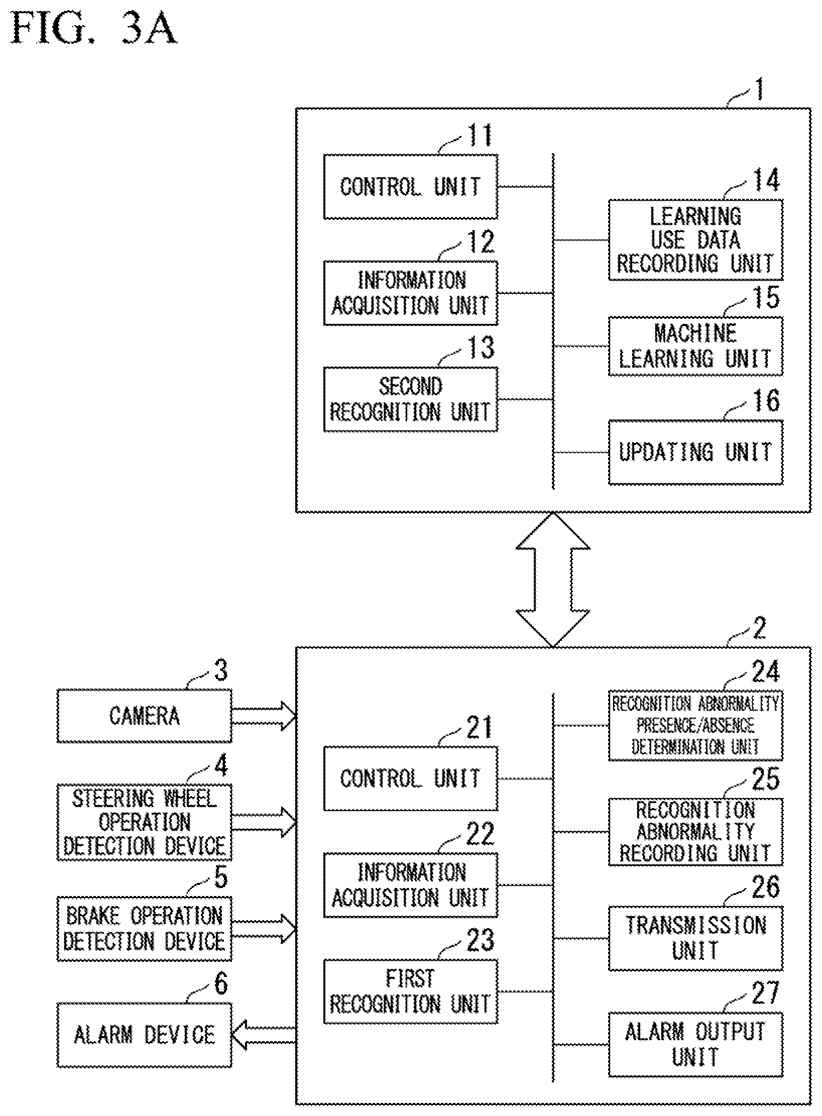 Patent US11847562 Figure 2 – Obstacle recognition assistance device, obstacle recognition assistance method, and storage medium