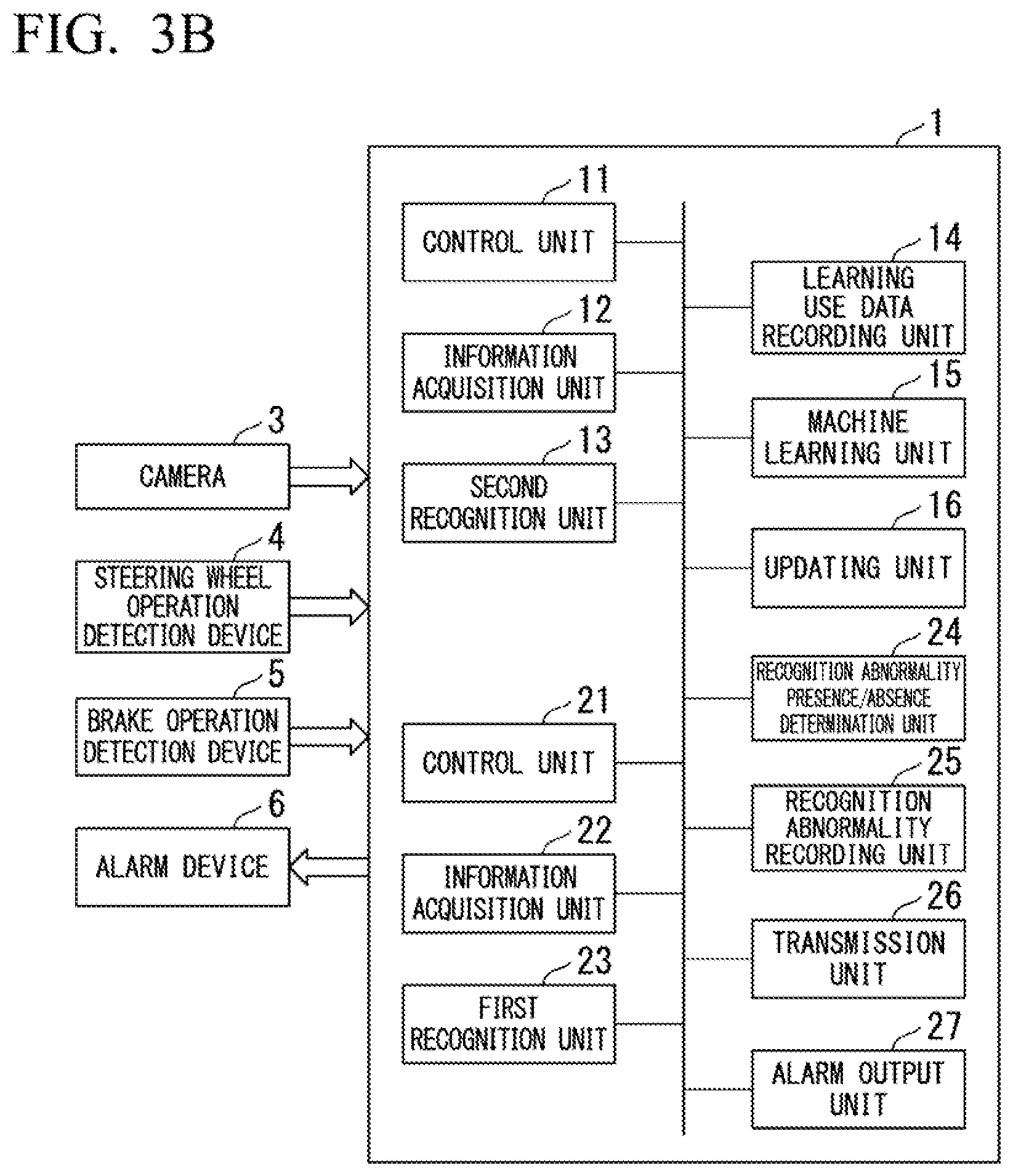 Patent US11847562 Figure 3 – Obstacle recognition assistance device, obstacle recognition assistance method, and storage medium
