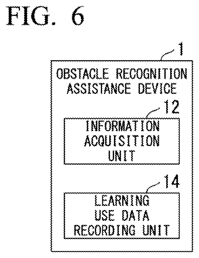 Patent US11847562 Figure 6 – Obstacle recognition assistance device, obstacle recognition assistance method, and storage medium