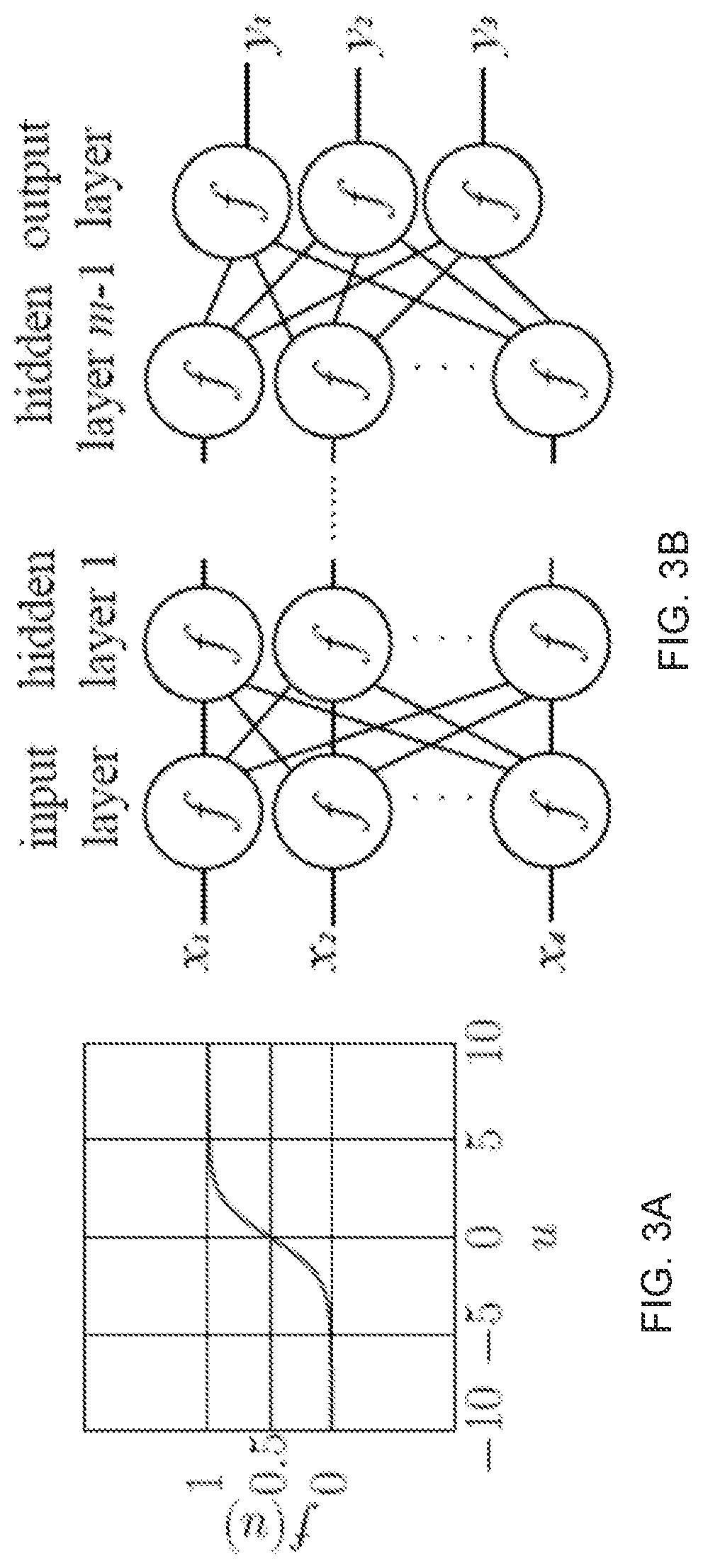 Patent US11847564 Figure 3 – Privacy-preserving machine learning