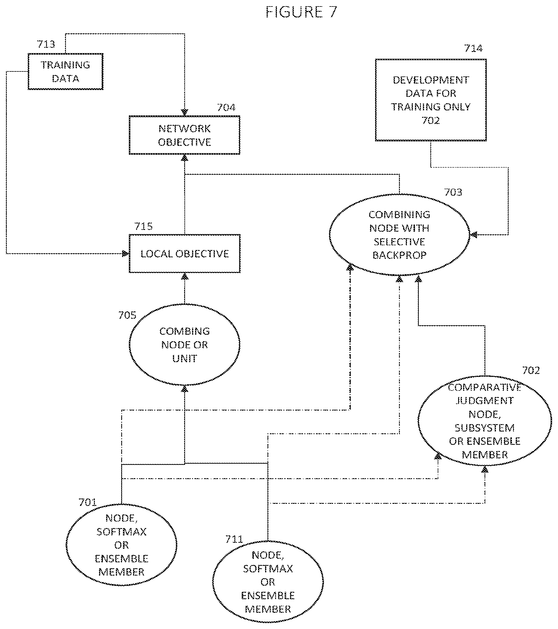 Patent US11847566 Figure 9 – Deep learning with judgment