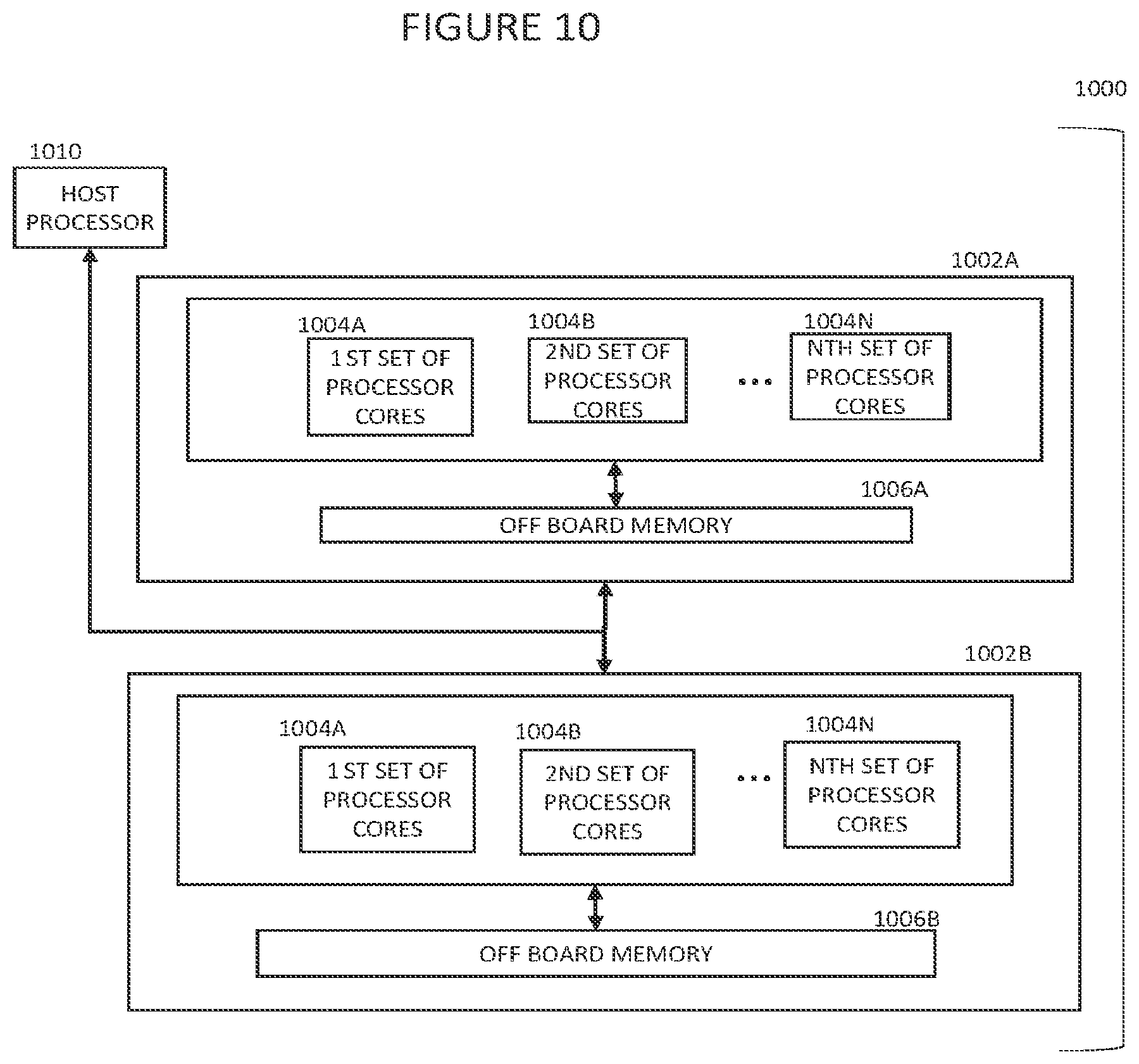 Patent US11847566 Figure 12 – Deep learning with judgment