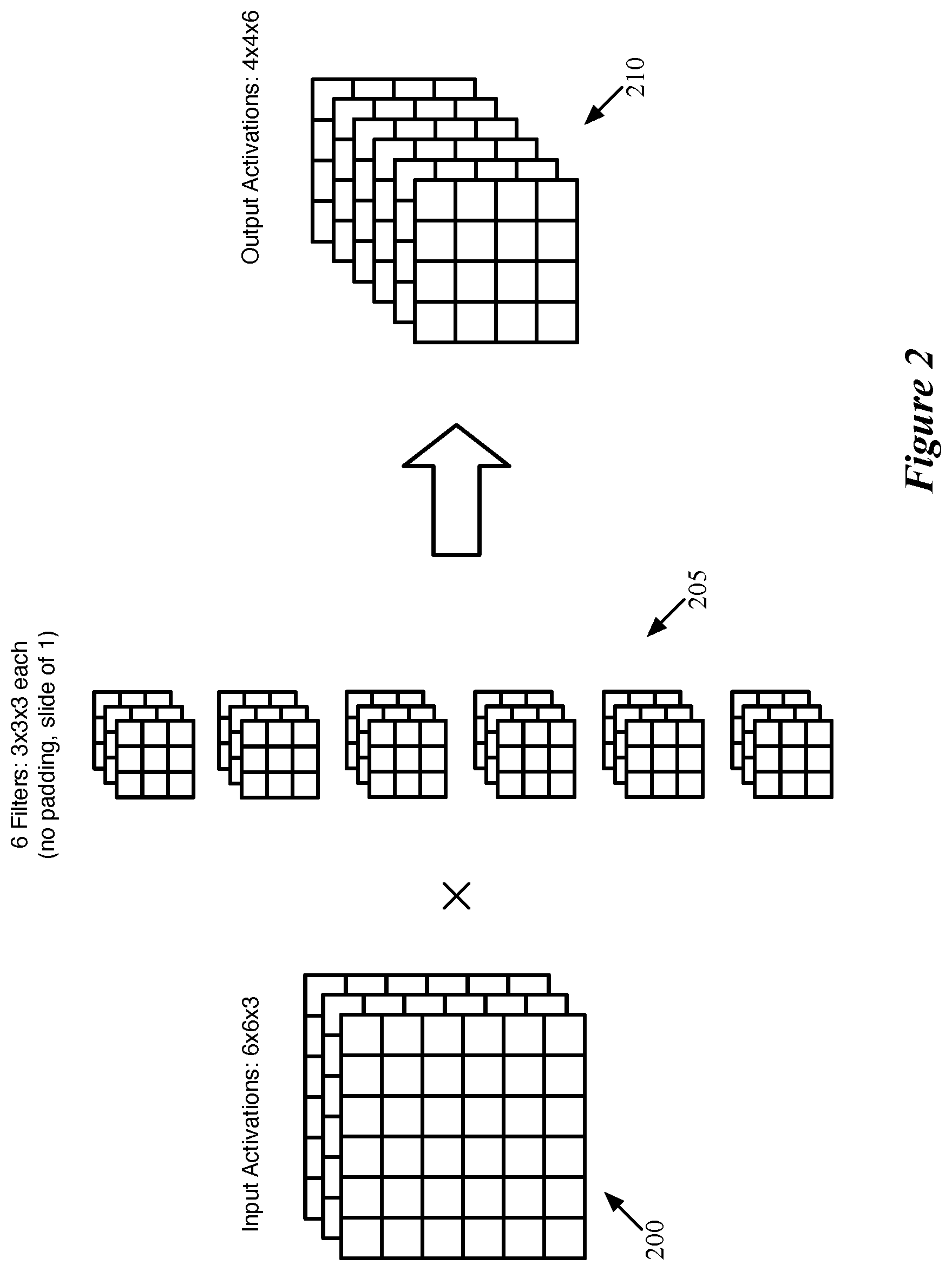 Patent US11847567 Figure 2 – Loss-aware replication of neural network layers
