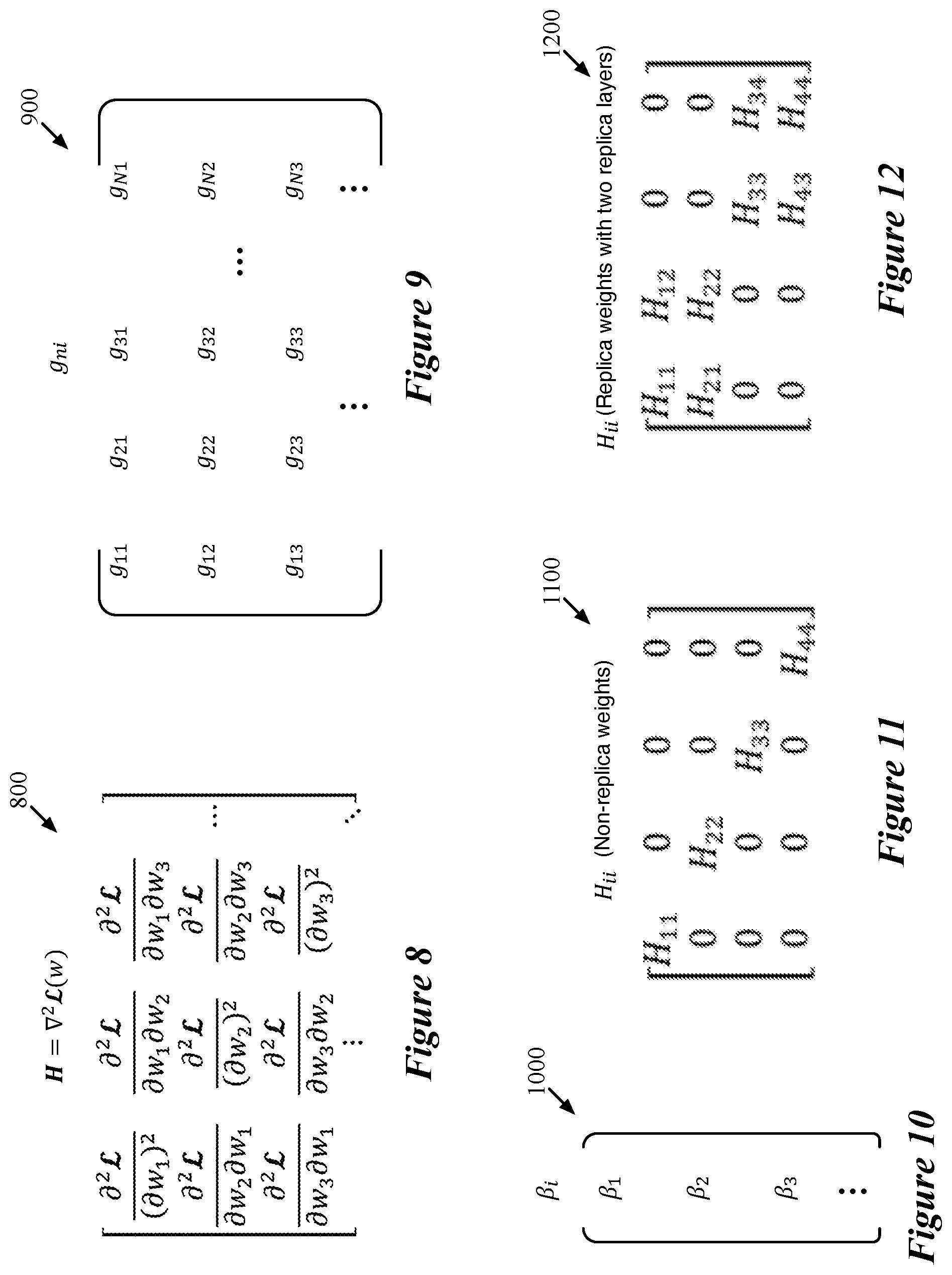 Patent US11847567 Figure 9 – Loss-aware replication of neural network layers