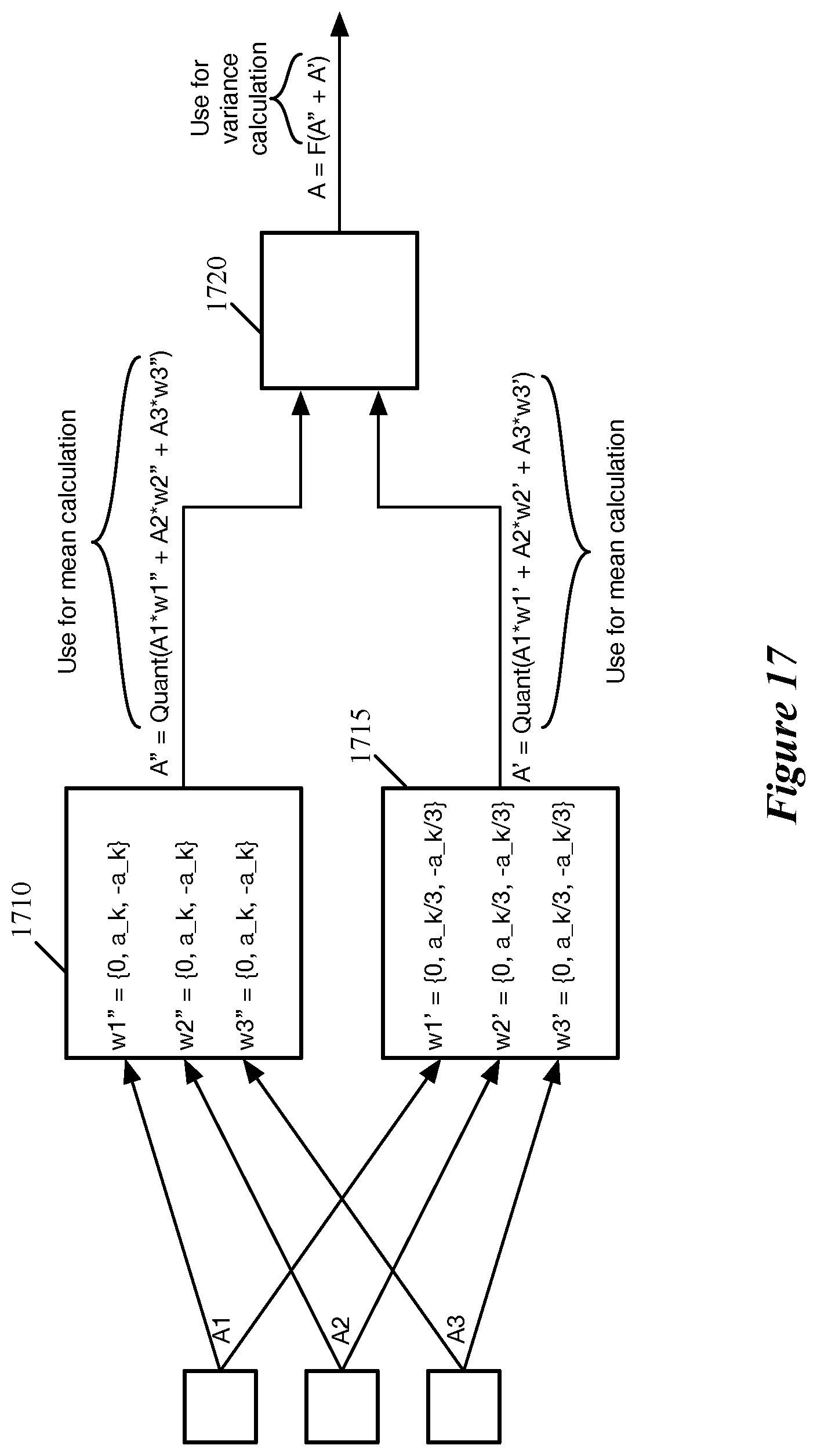 Patent US11847567 Figure 14 – Loss-aware replication of neural network layers