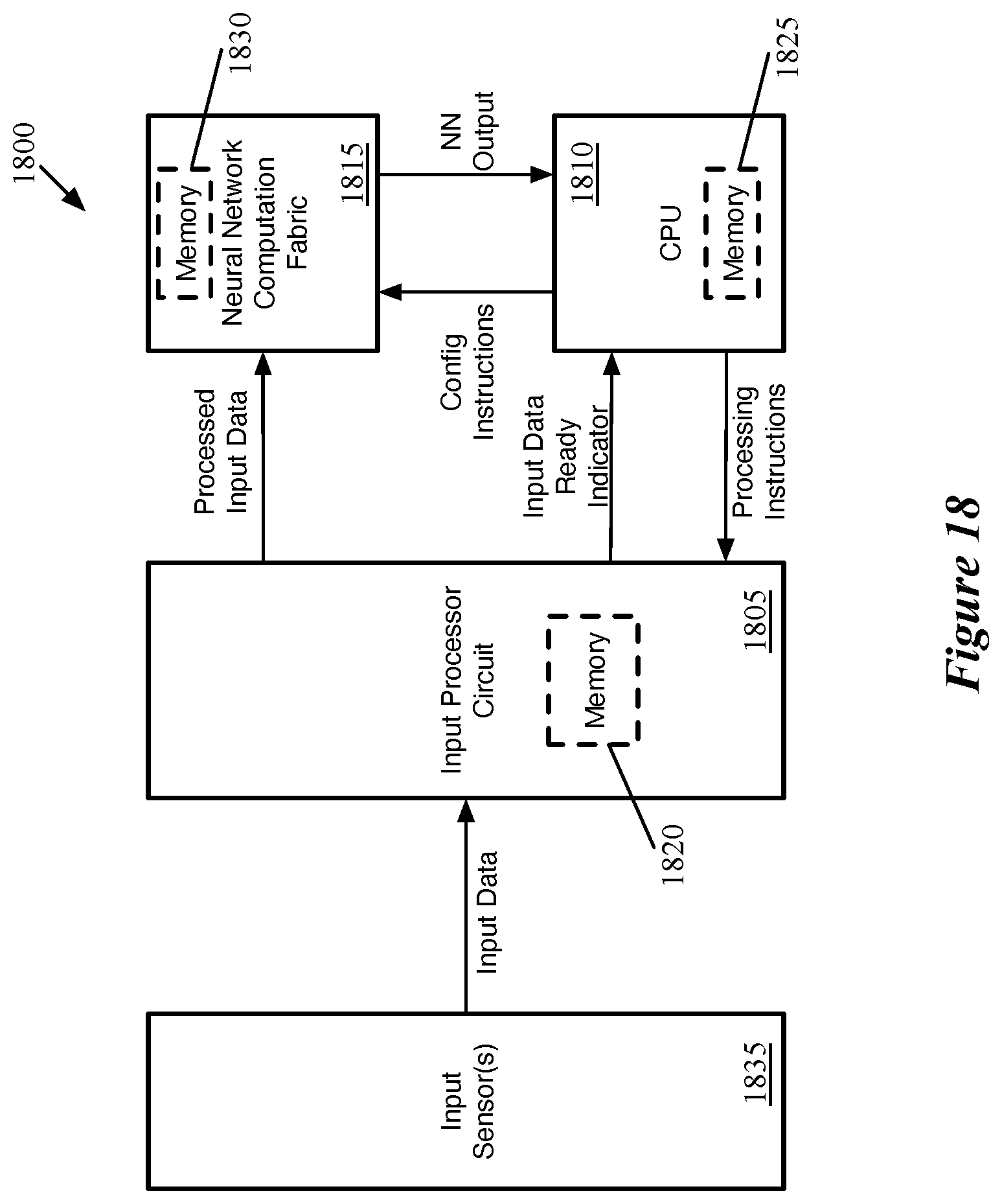 Patent US11847567 Figure 15 – Loss-aware replication of neural network layers