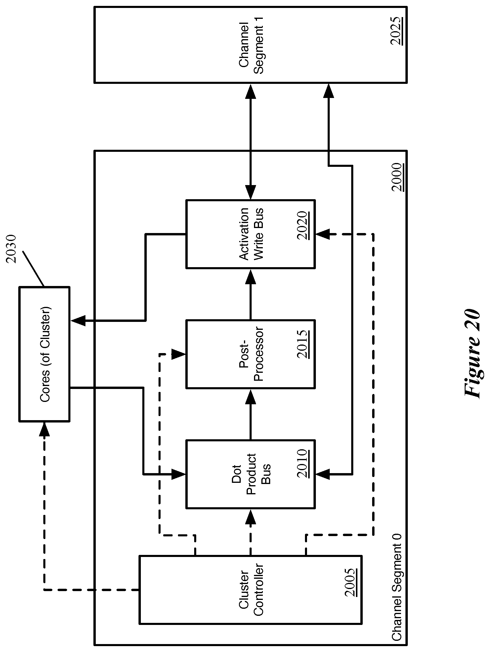 Patent US11847567 Figure 17 – Loss-aware replication of neural network layers