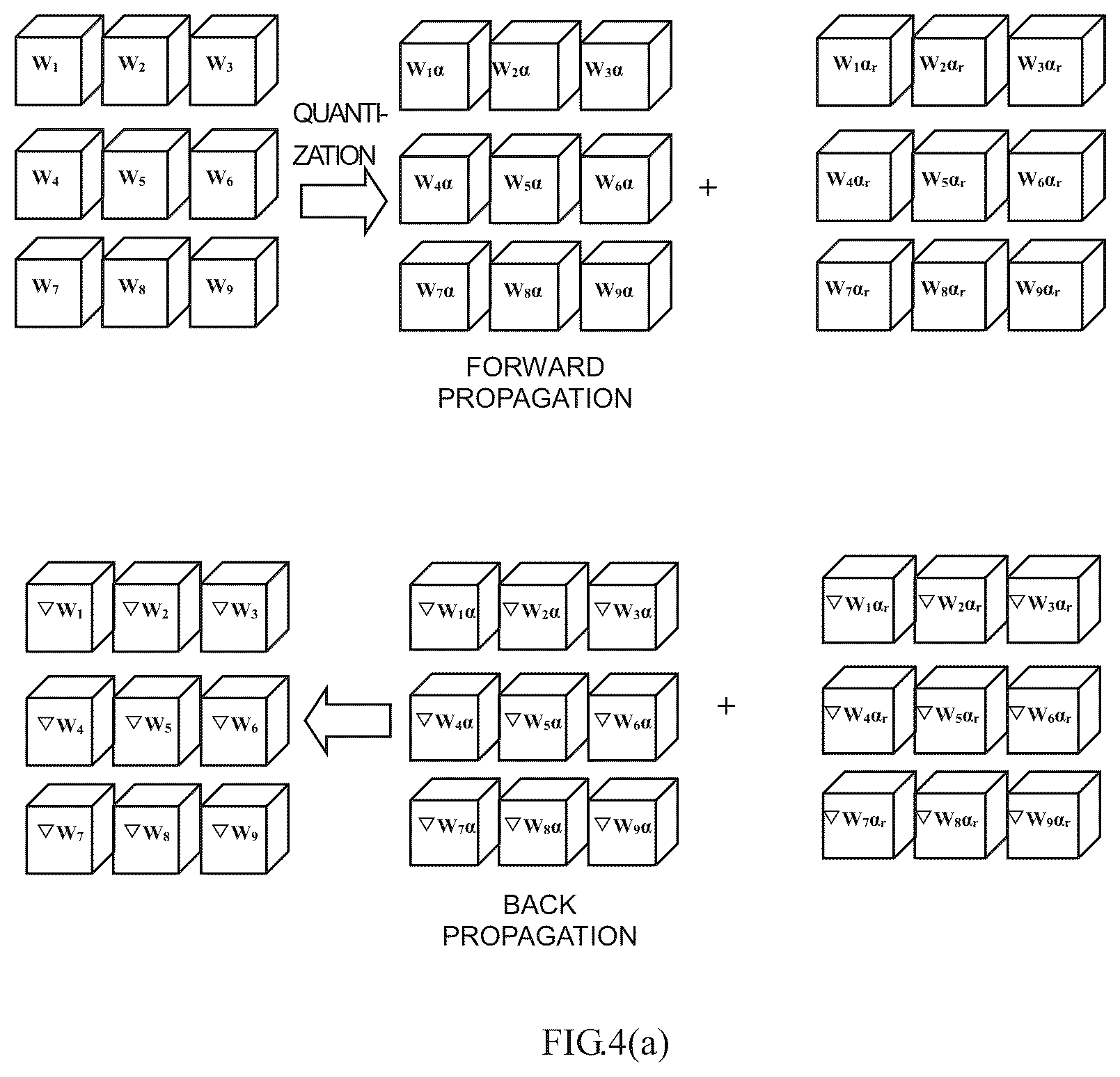 Patent US11847569 Figure 5 – Training and application method of a multi-layer neural network model, apparatus and storage medium