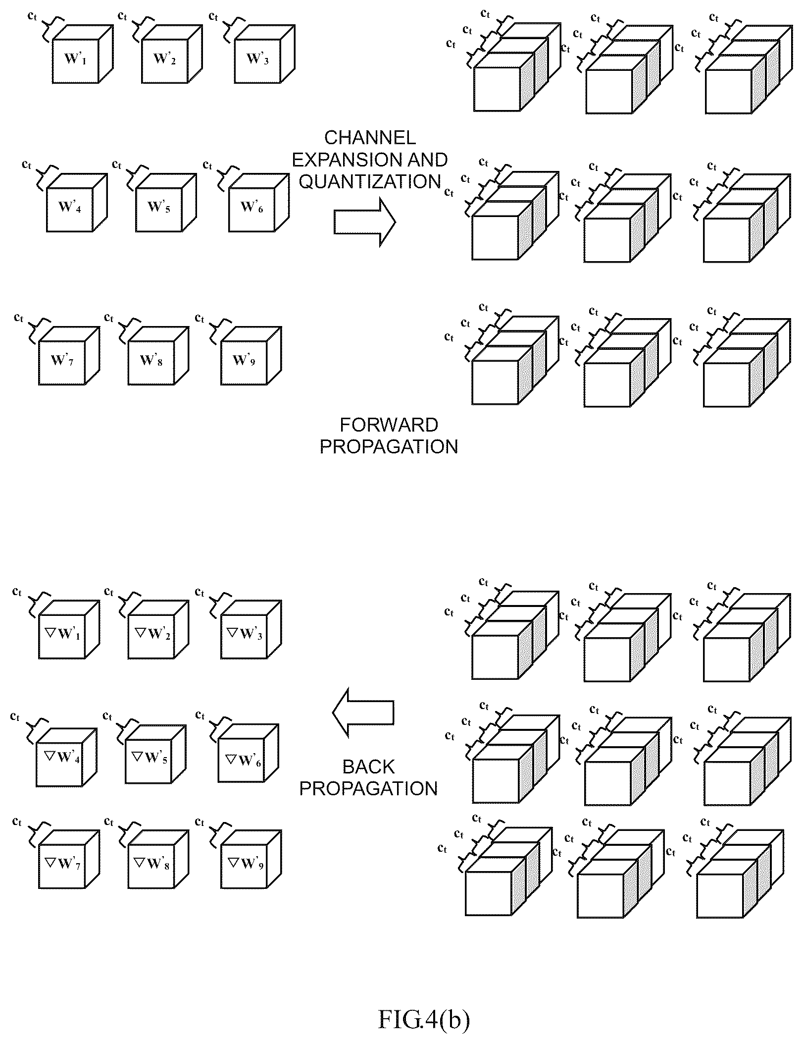 Patent US11847569 Figure 6 – Training and application method of a multi-layer neural network model, apparatus and storage medium