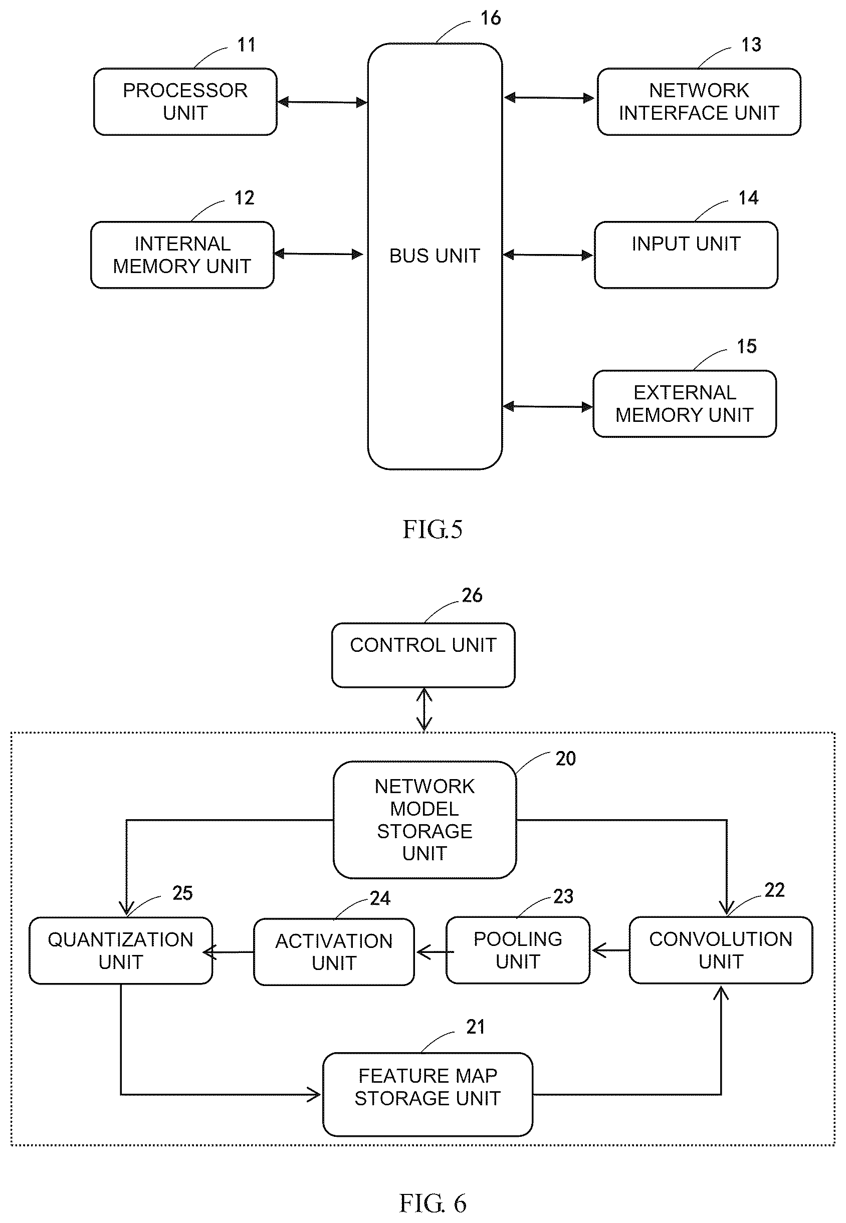 Patent US11847569 Figure 8 – Training and application method of a multi-layer neural network model, apparatus and storage medium