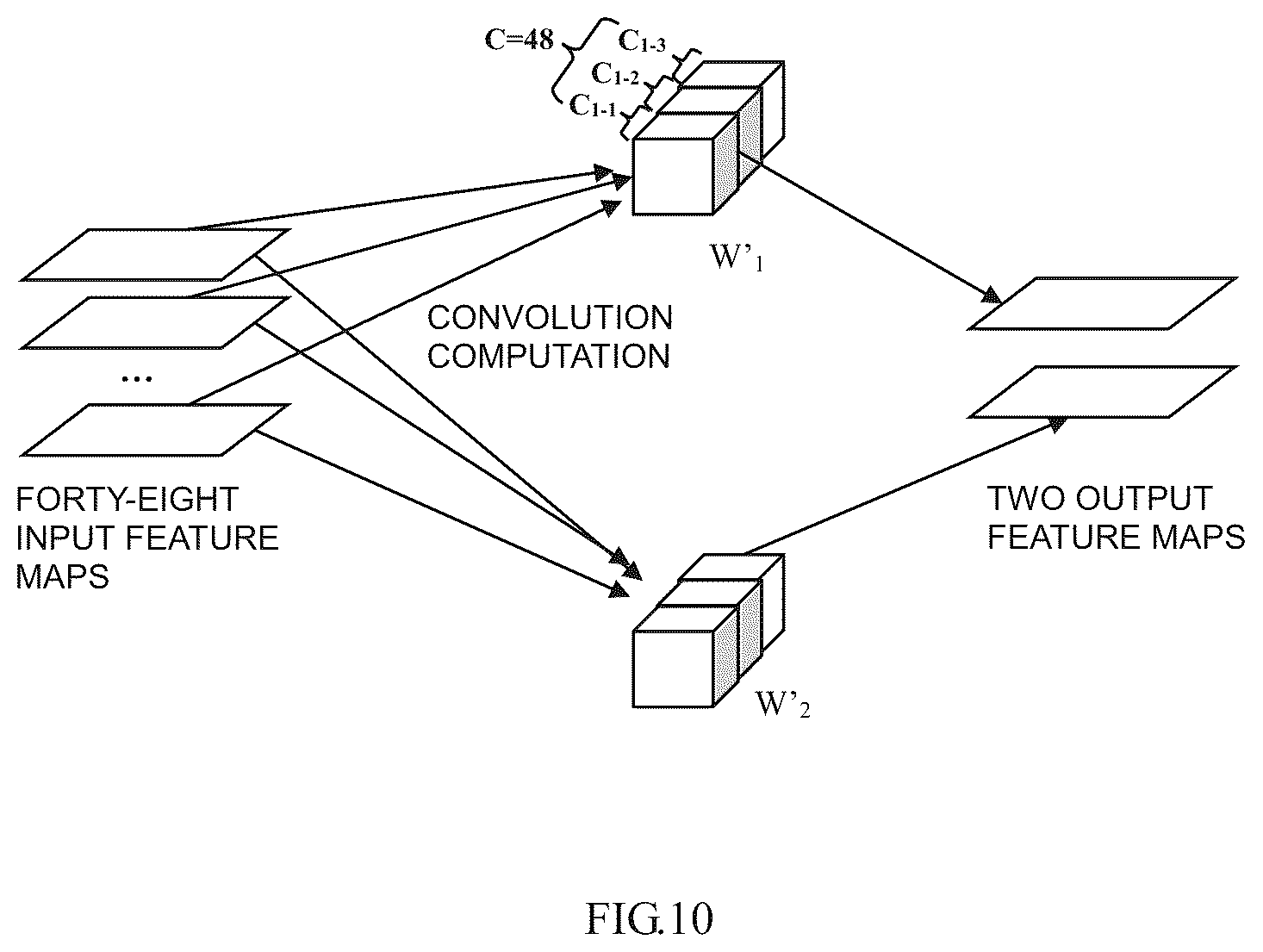 Patent US11847569 Figure 11 – Training and application method of a multi-layer neural network model, apparatus and storage medium