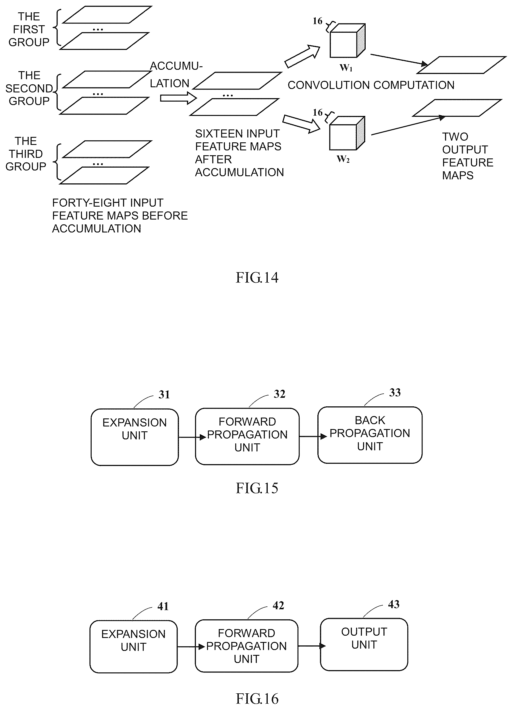Patent US11847569 Figure 14 – Training and application method of a multi-layer neural network model, apparatus and storage medium