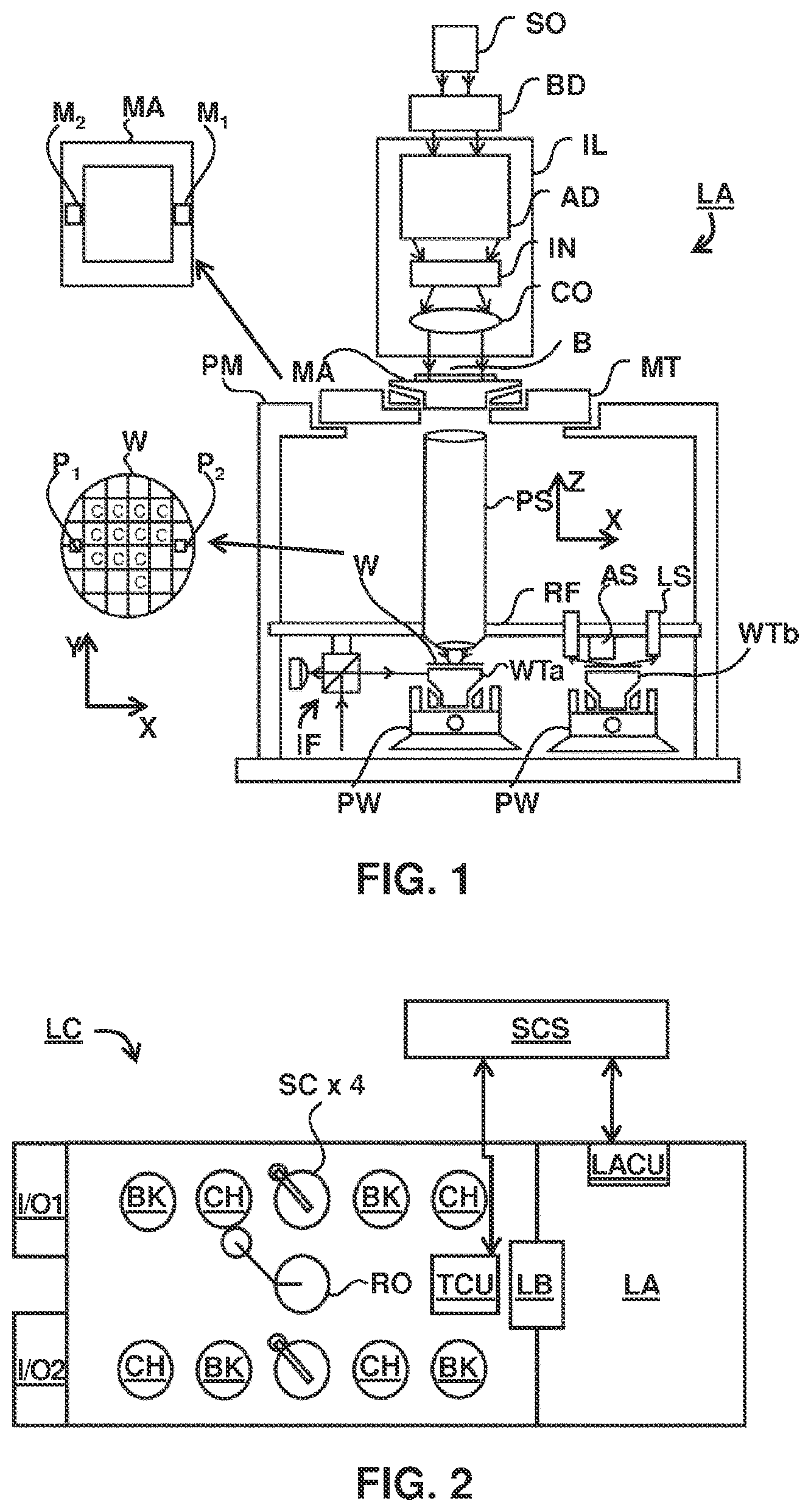 Patent US11847570 Figure 1 – Deep learning for semantic segmentation of pattern