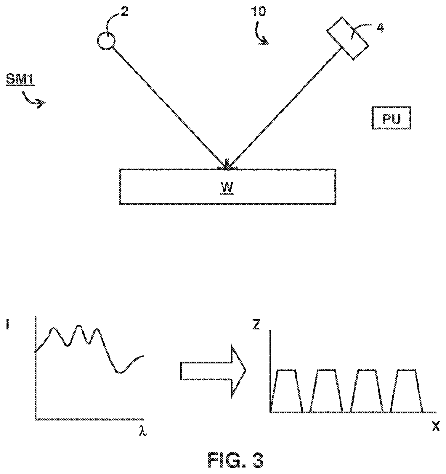 Patent US11847570 Figure 2 – Deep learning for semantic segmentation of pattern