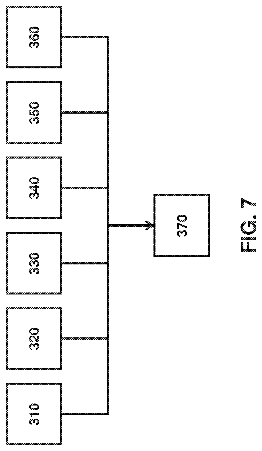 Patent US11847570 Figure 5 – Deep learning for semantic segmentation of pattern