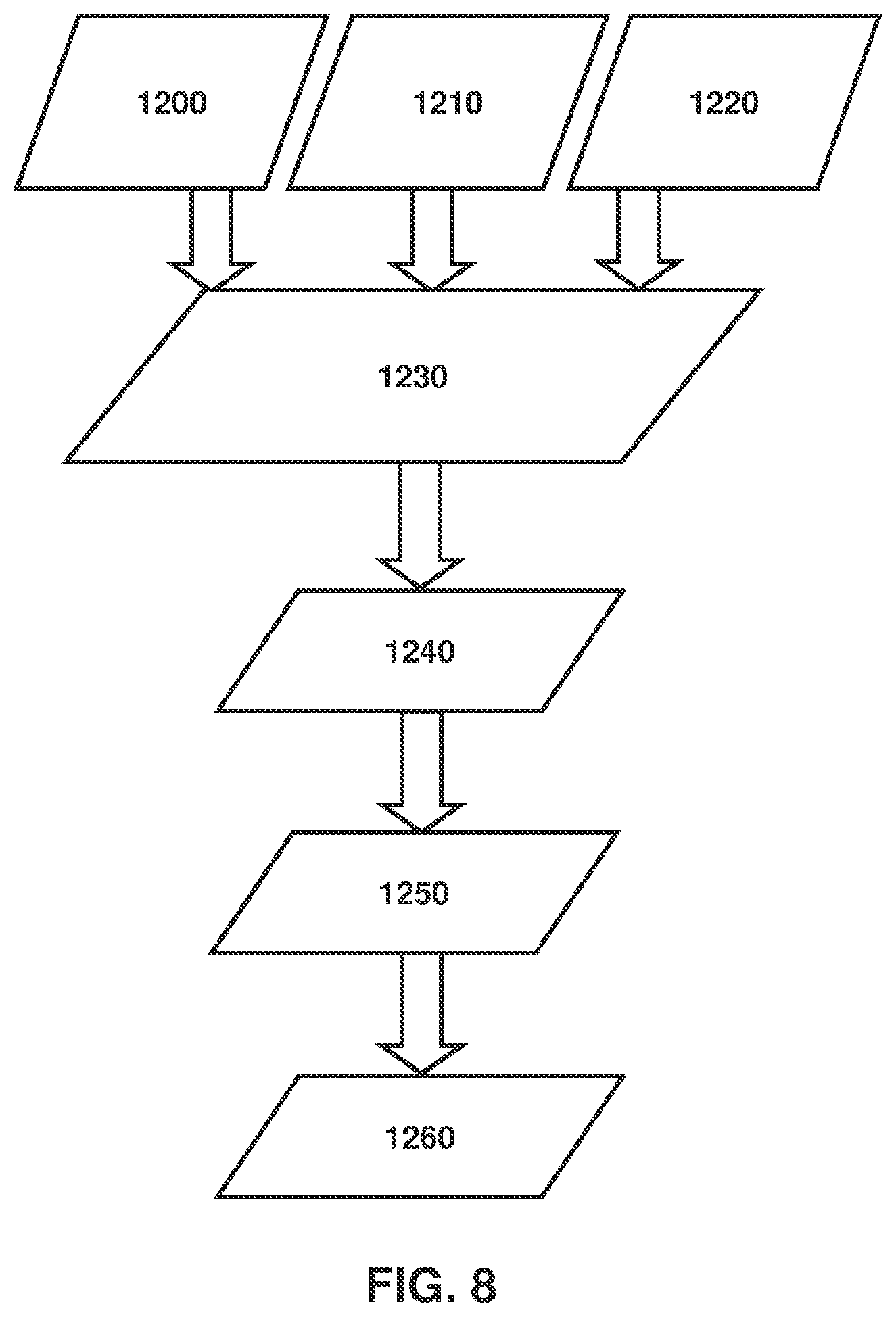 Patent US11847570 Figure 6 – Deep learning for semantic segmentation of pattern