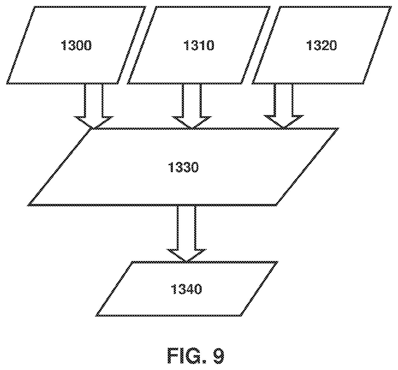 Patent US11847570 Figure 7 – Deep learning for semantic segmentation of pattern