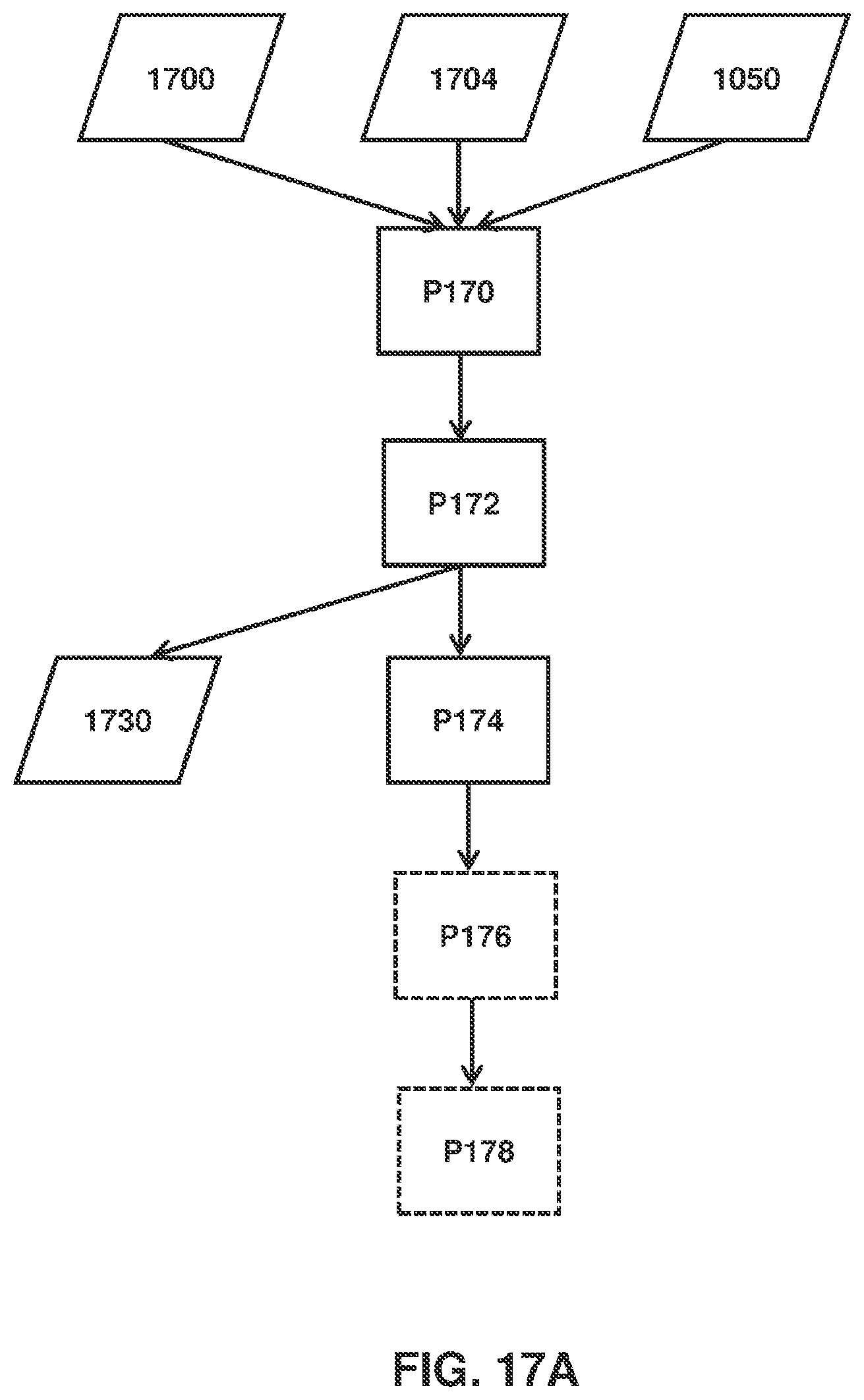 Patent US11847570 Figure 14 – Deep learning for semantic segmentation of pattern