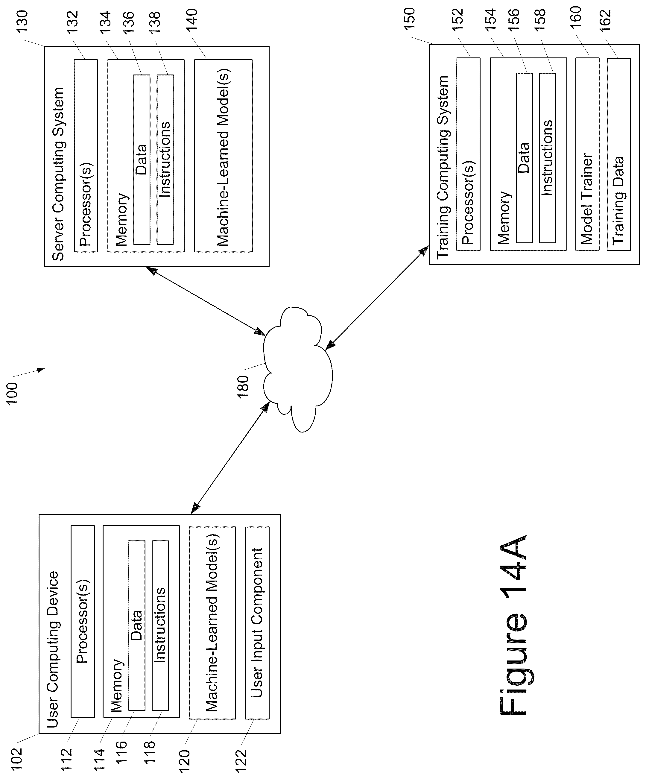 Patent US11847571 Figure 15 – Systems and methods for contrastive learning of visual representations
