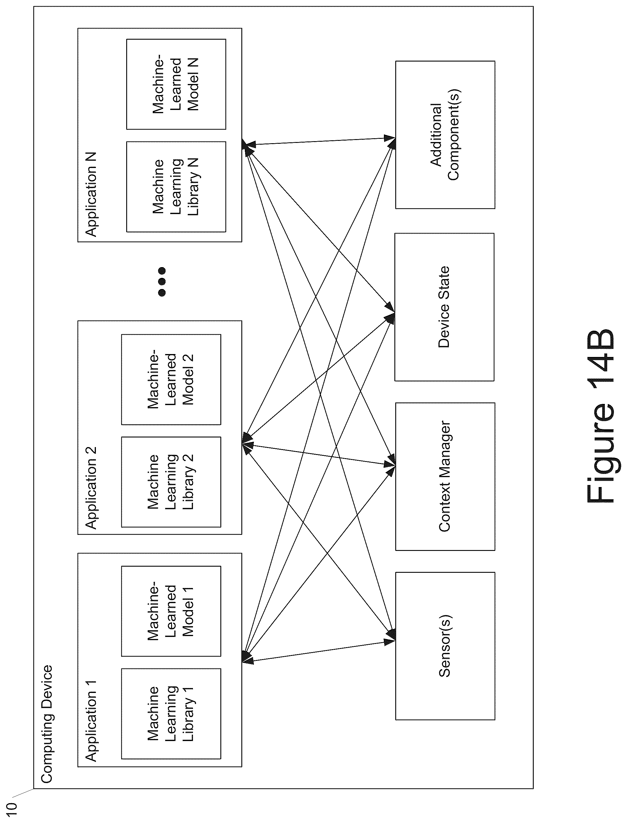 Patent US11847571 Figure 16 – Systems and methods for contrastive learning of visual representations