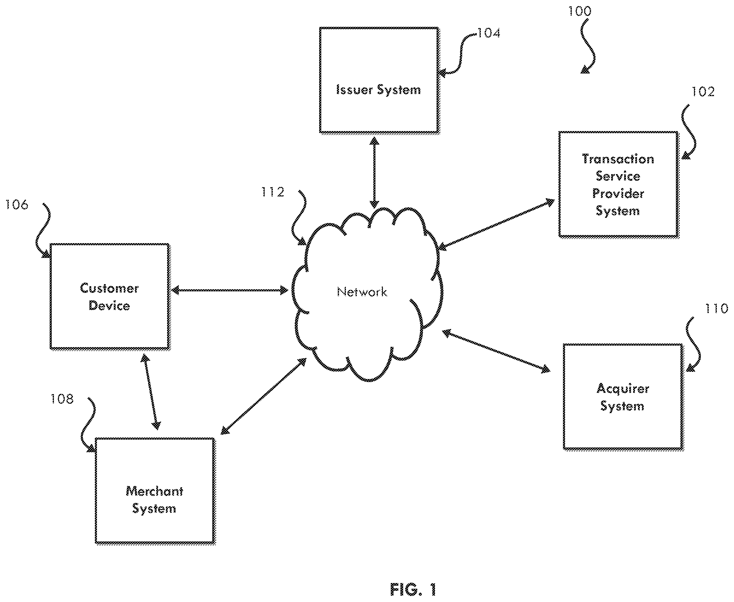 Patent US11847572 — Method, system, and computer program product for detecting fraudulent interactions — Figure 1