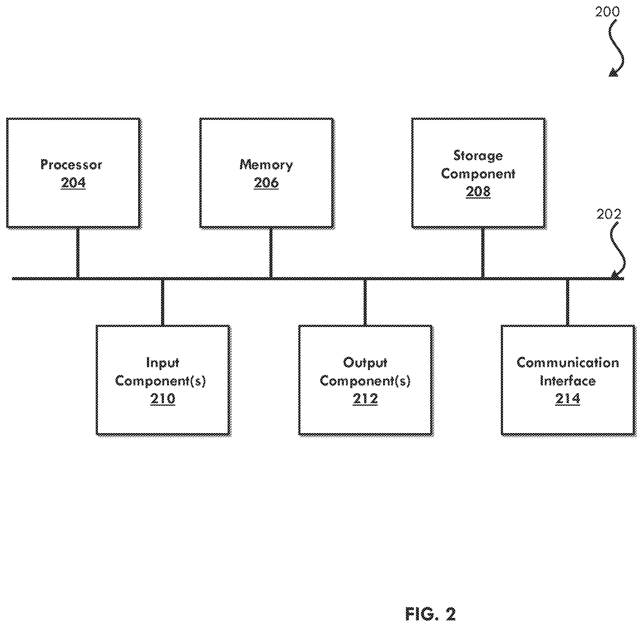 Patent US11847572 Figure 2 – Method, system, and computer program product for detecting fraudulent interactions