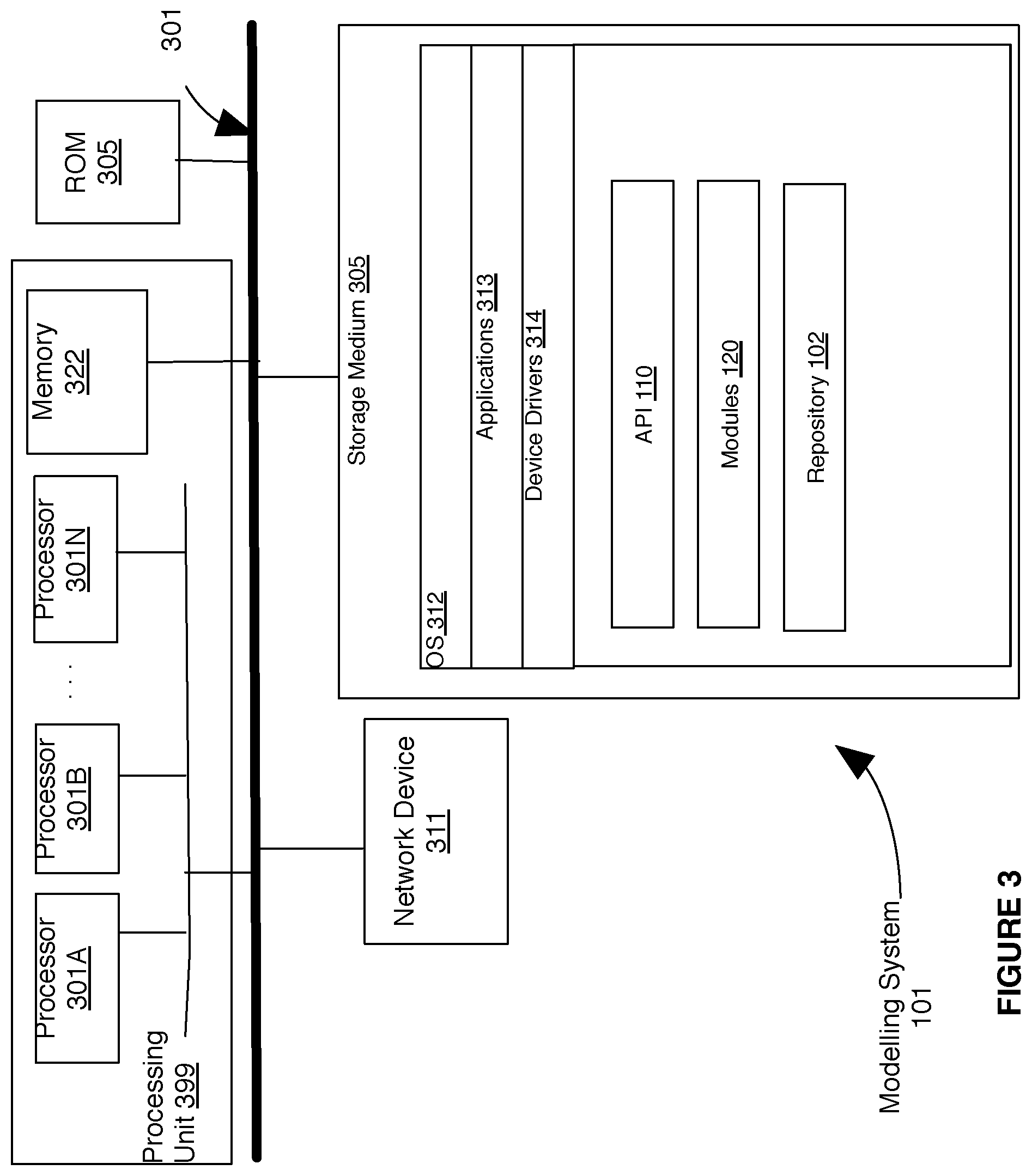 Patent US11847574 Figure 3 – Systems and methods for enriching modeling tools and infrastructure with semantics