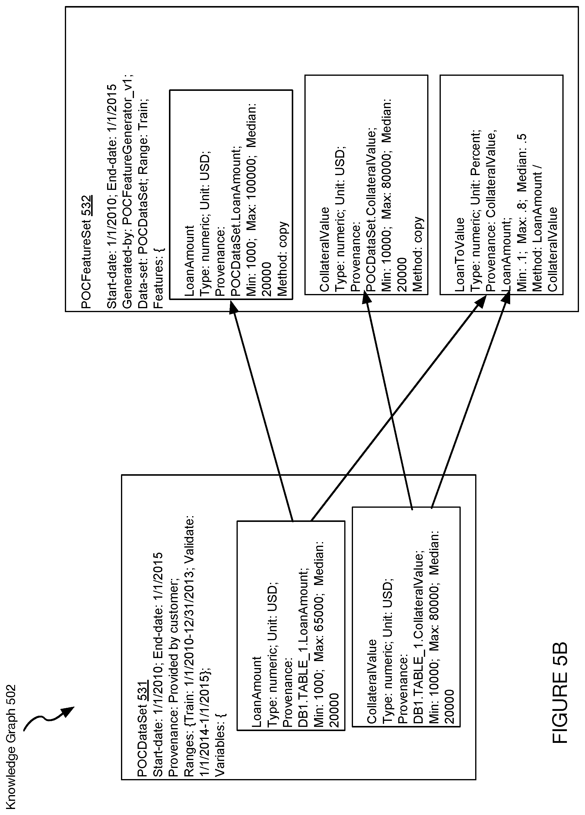 Patent US11847574 Figure 6 – Systems and methods for enriching modeling tools and infrastructure with semantics