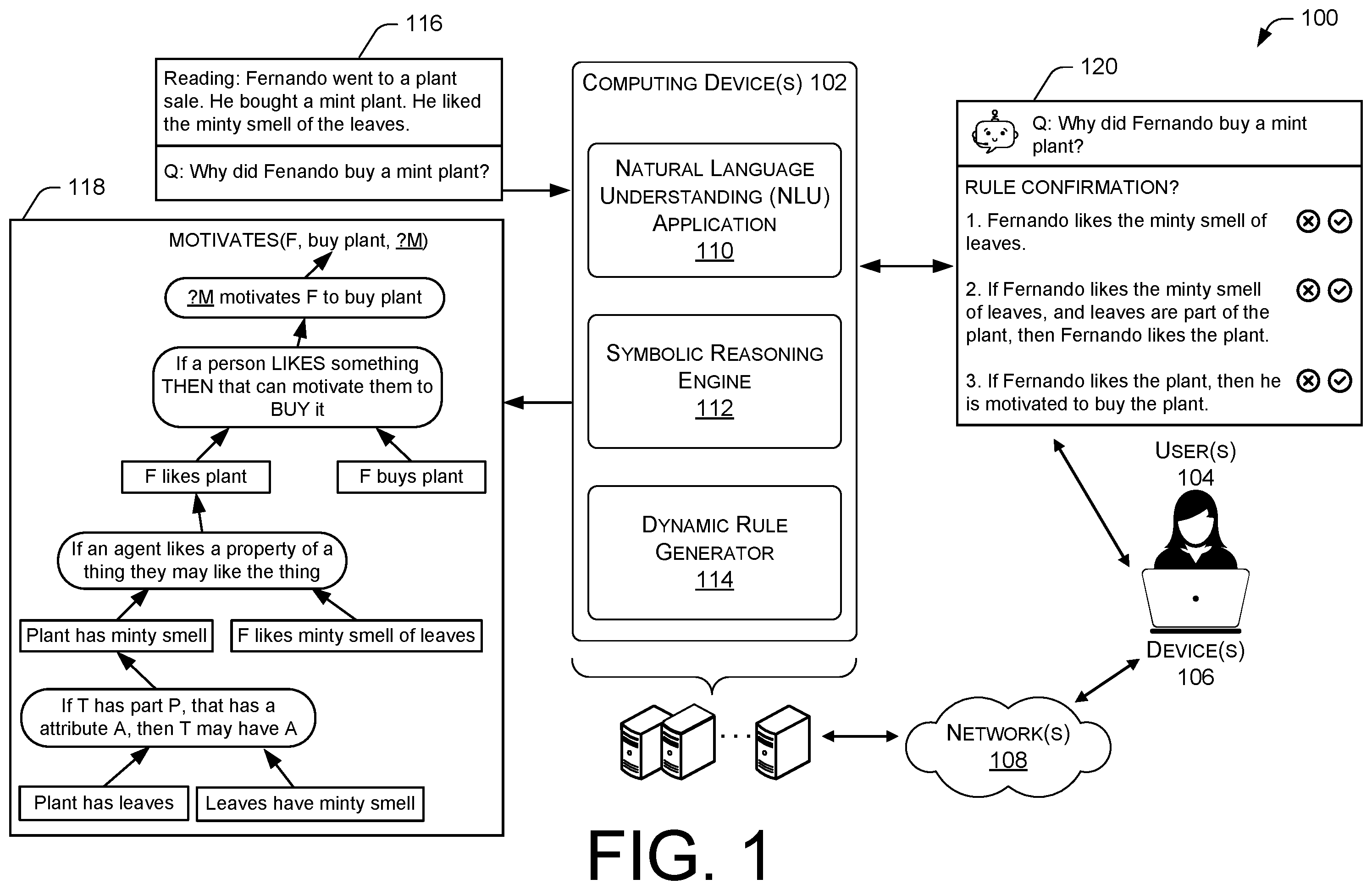 Patent US11847575 Figure 1 – Knowledge representation and reasoning system and method using dynamic rule generator