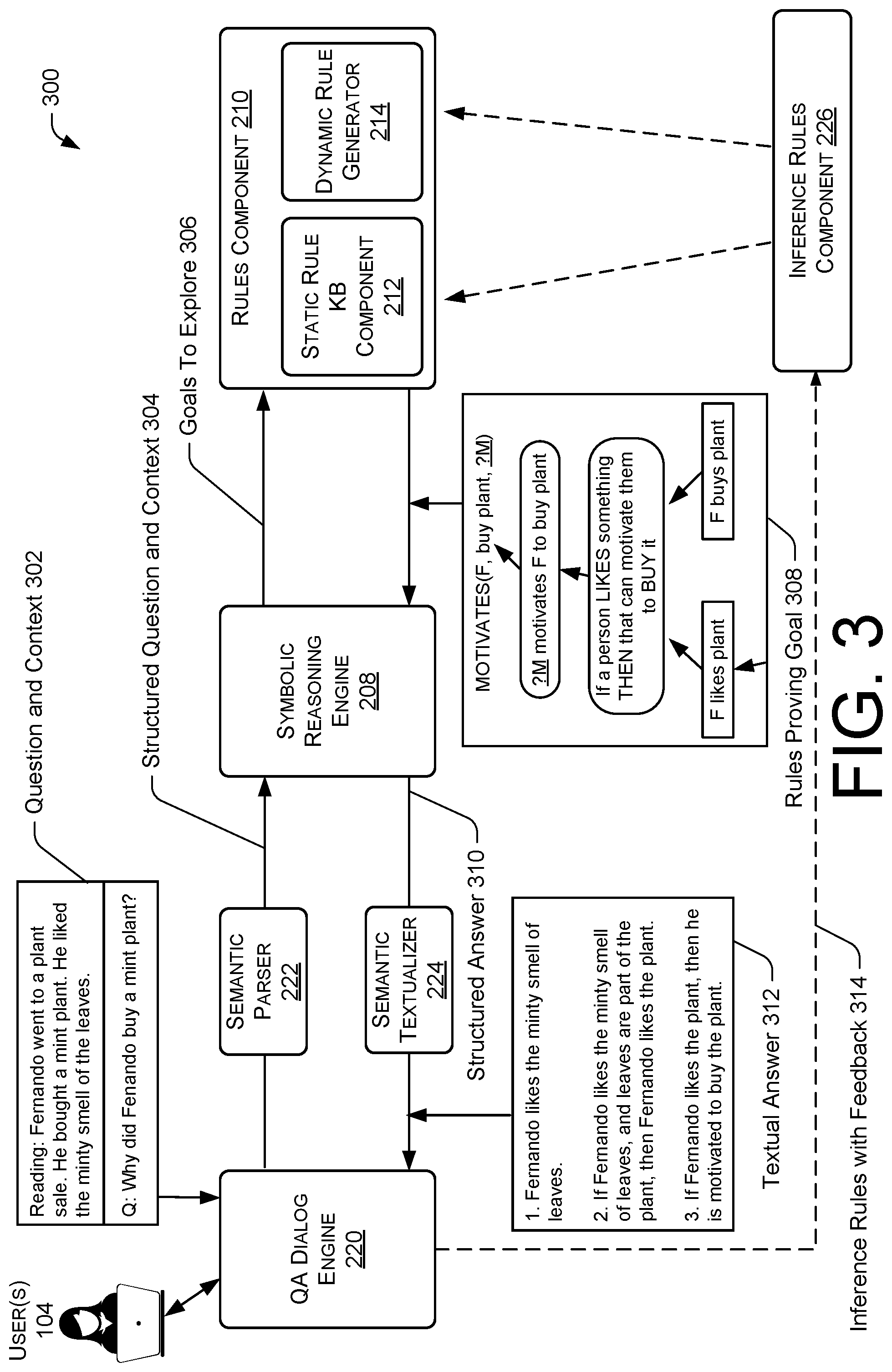 Patent US11847575 Figure 3 – Knowledge representation and reasoning system and method using dynamic rule generator