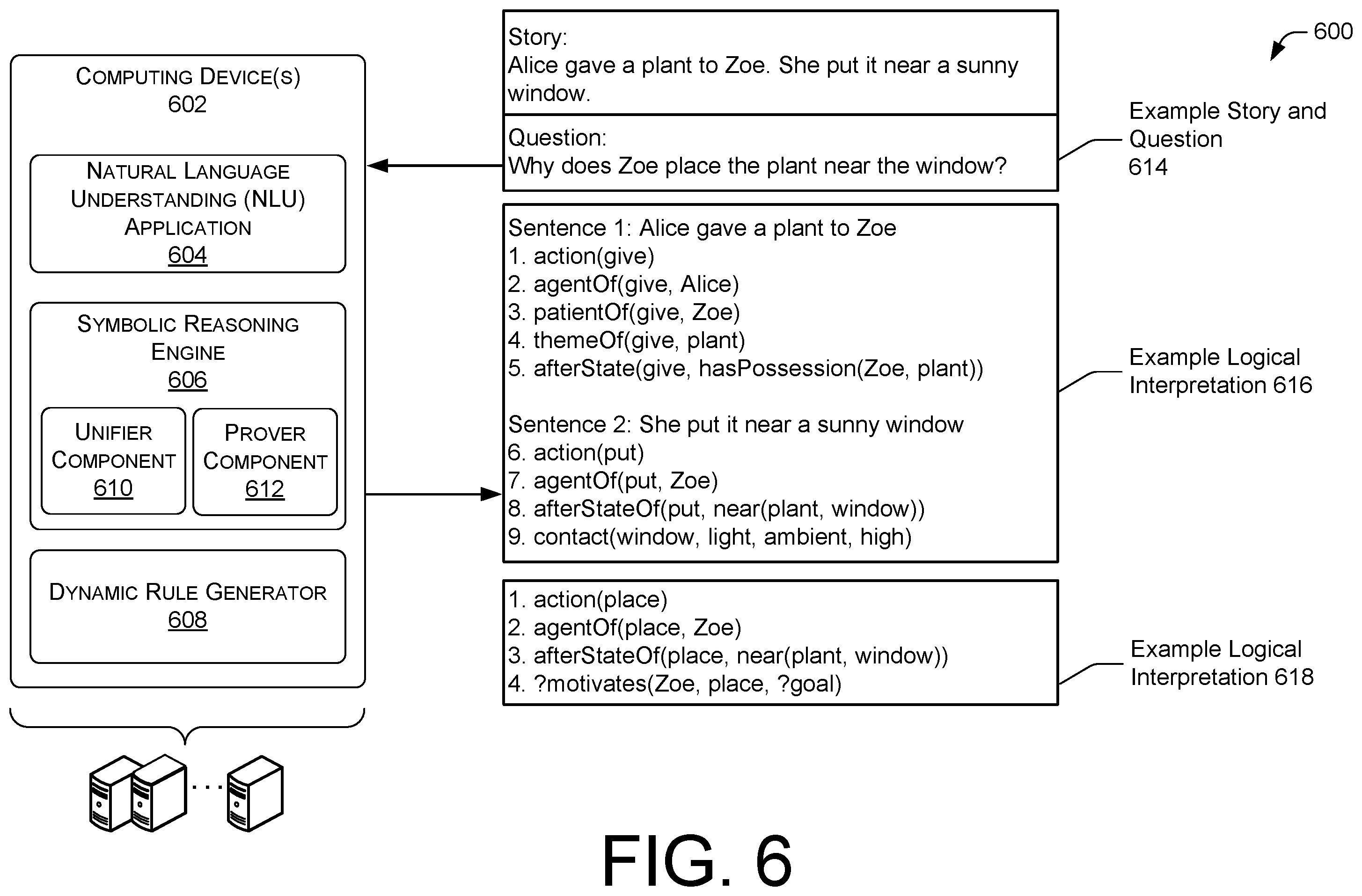 Patent US11847575 Figure 6 – Knowledge representation and reasoning system and method using dynamic rule generator