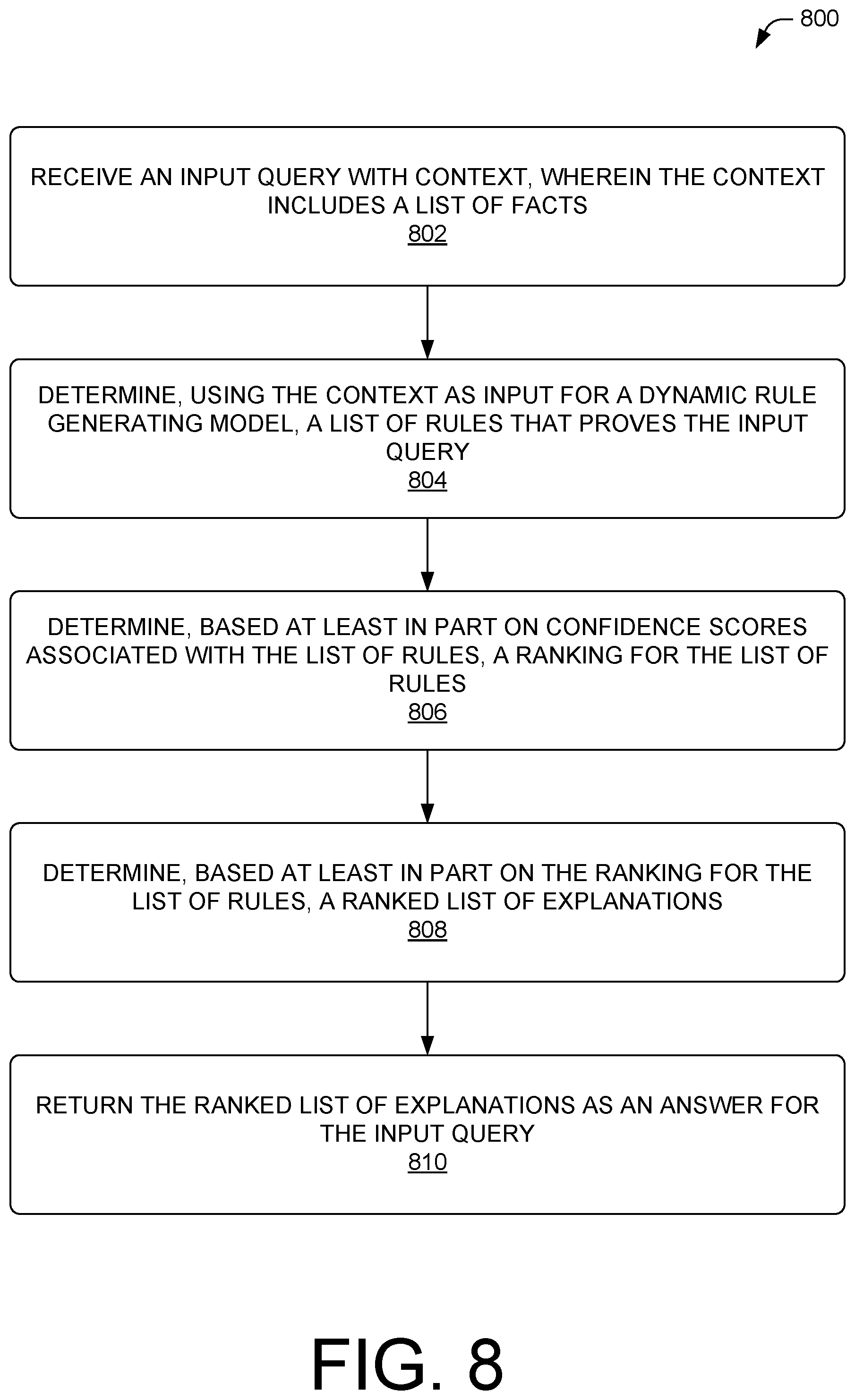 Patent US11847575 Figure 8 – Knowledge representation and reasoning system and method using dynamic rule generator