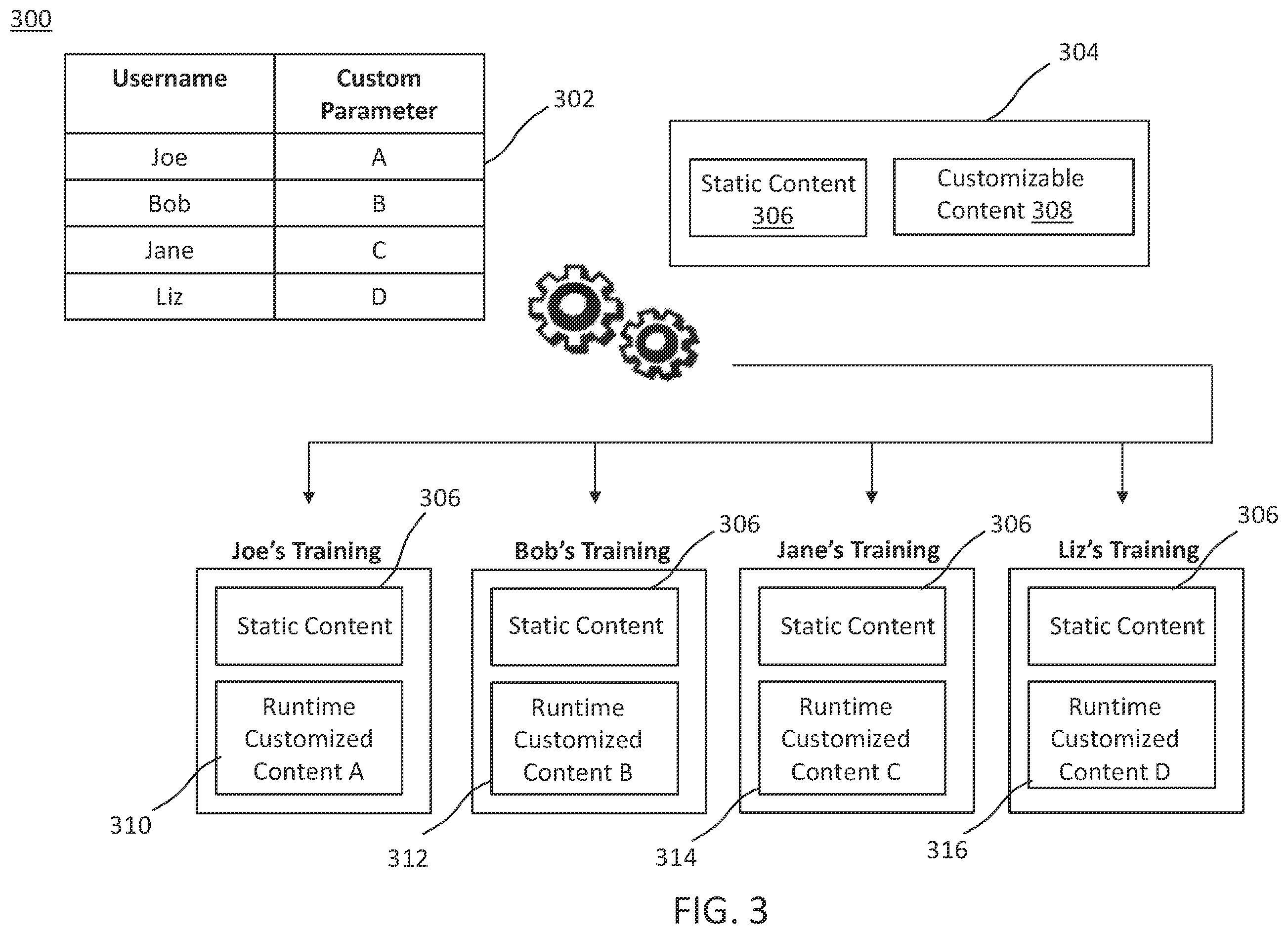 Patent US11847579 Figure 6 – Systems and methods for adaptation of SCORM packages at runtime with an extended LMS