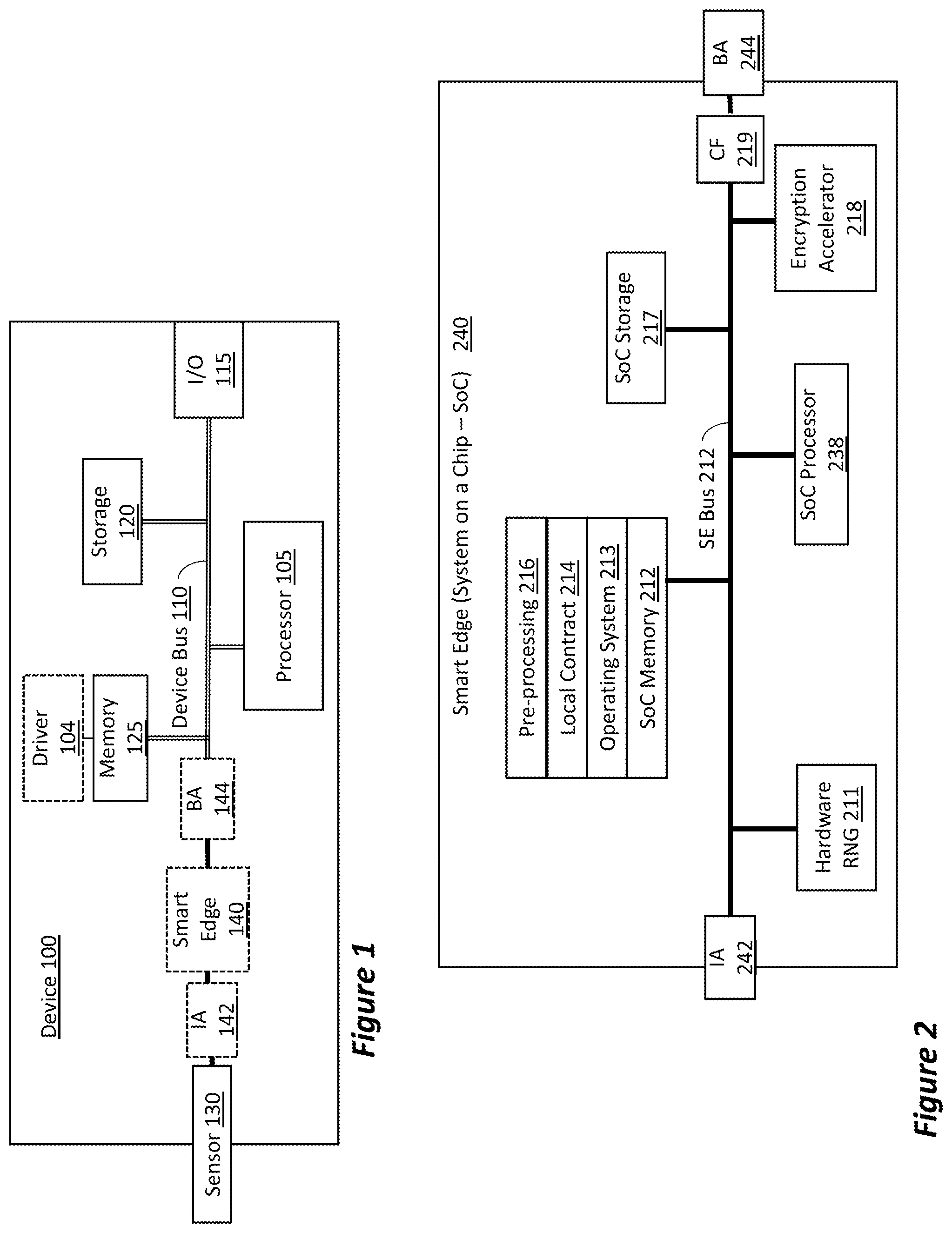 Patent US11847580 Figure 1 – Smart edge co-processor