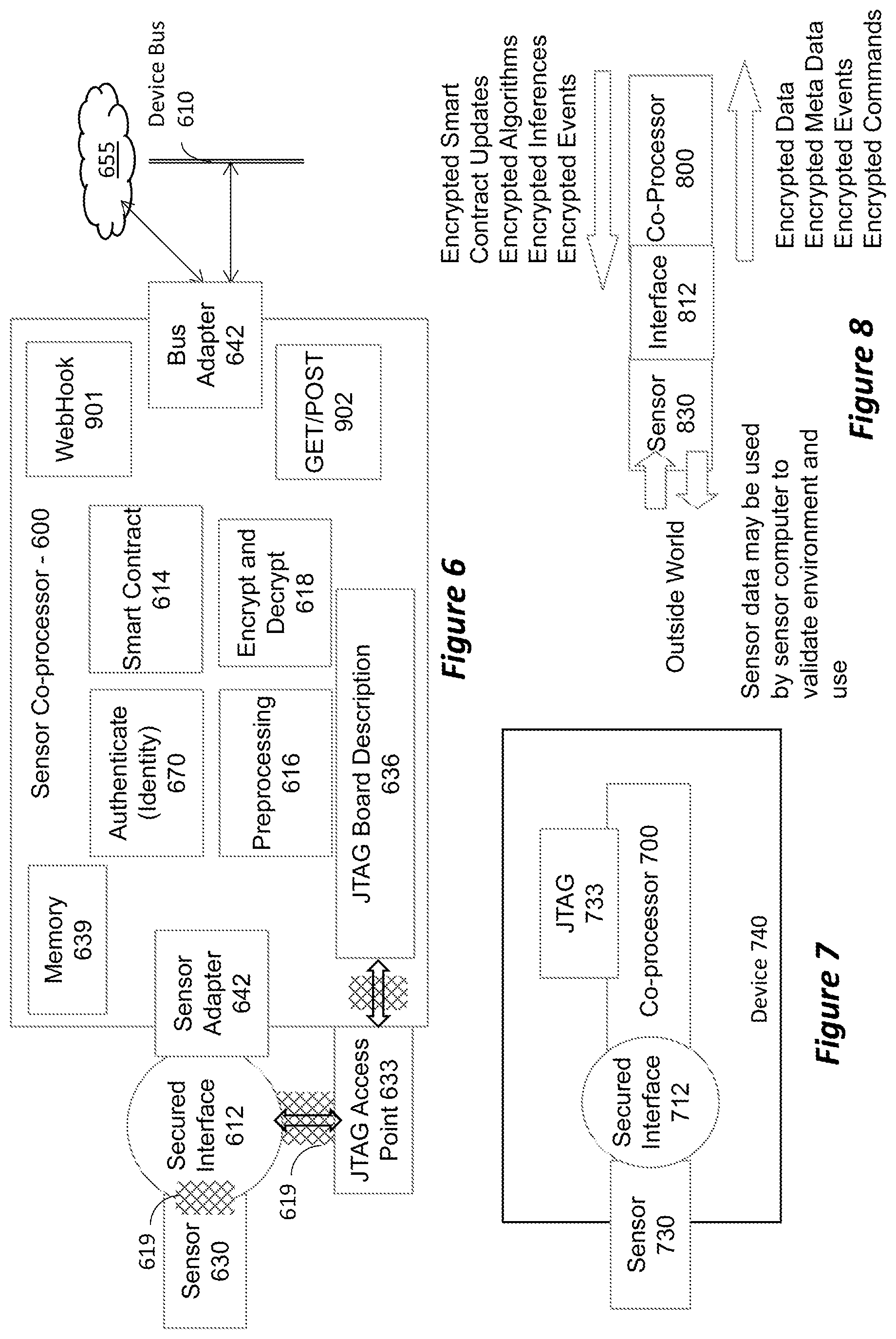 Patent US11847580 Figure 3 – Smart edge co-processor