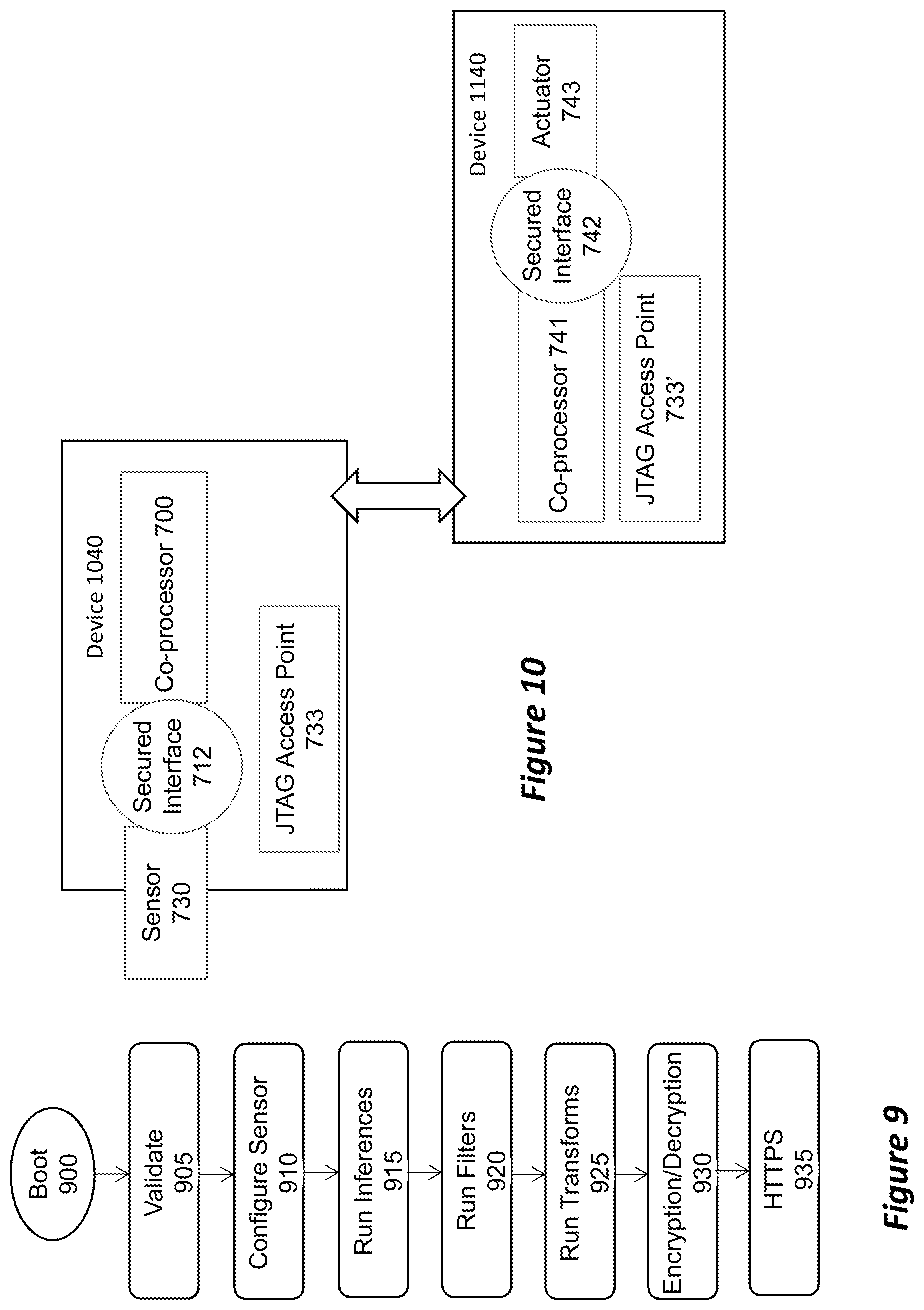 Patent US11847580 Figure 4 – Smart edge co-processor