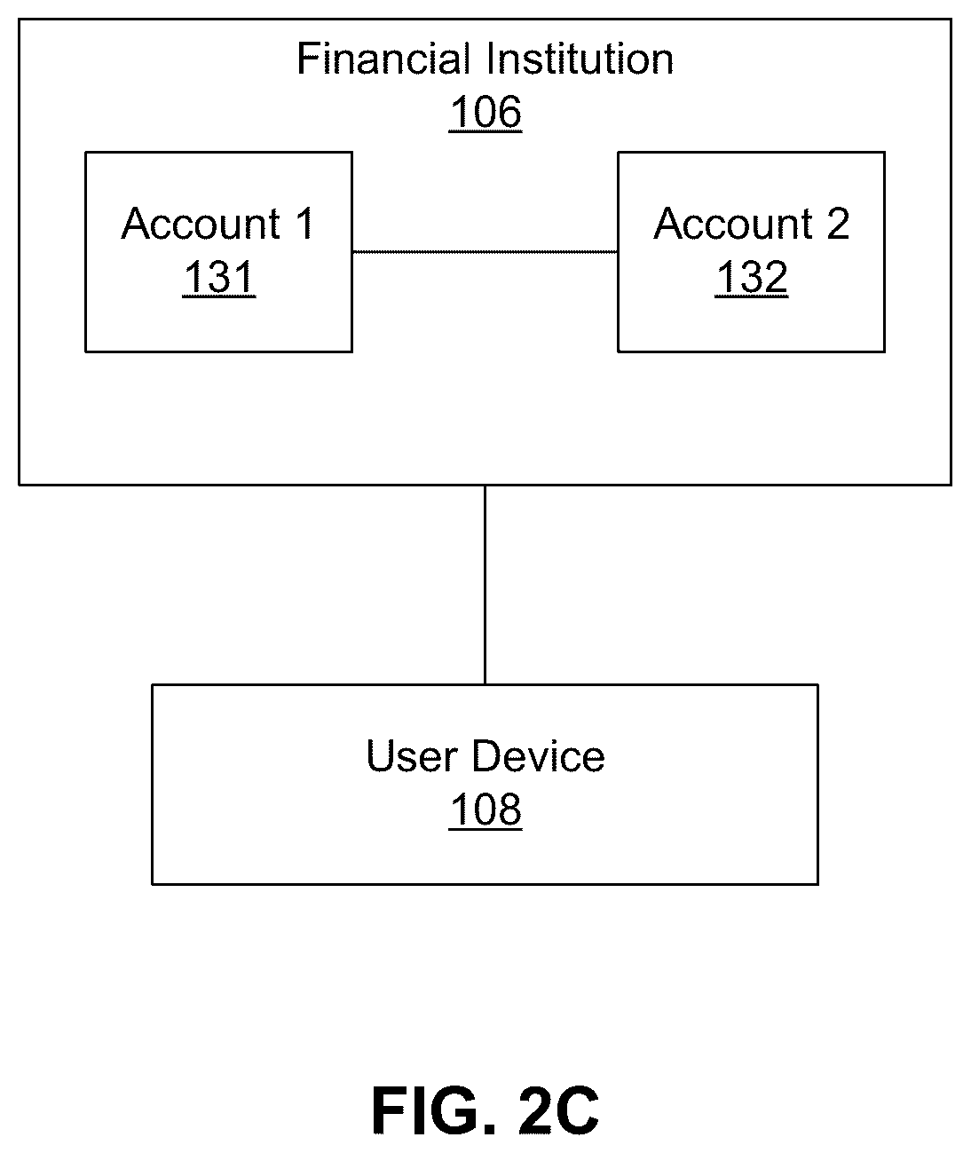 Patent US11847581 Figure 4 – Systems and methods for managing a financial account in a low-cash mode
