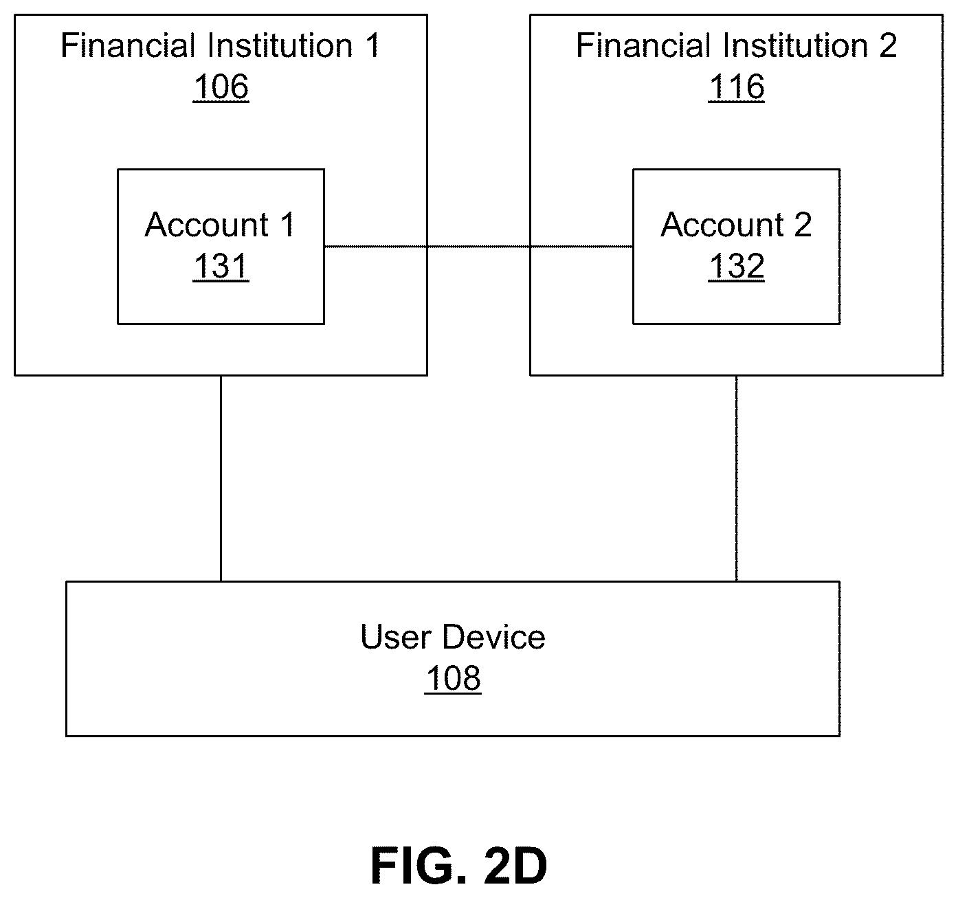 Patent US11847581 Figure 5 – Systems and methods for managing a financial account in a low-cash mode