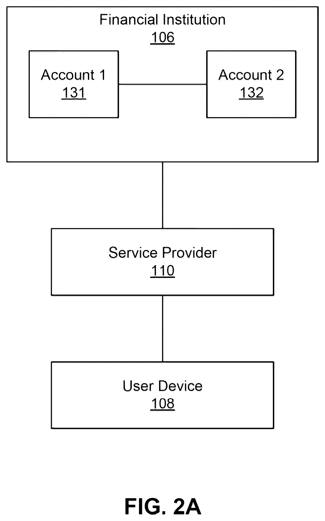 Patent US11847582 Figure 2 – Systems and methods for integrating web platforms with mobile device operations