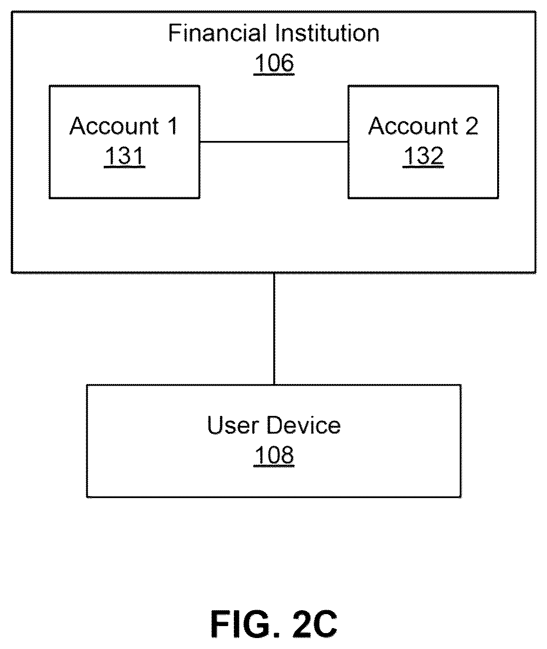 Patent US11847582 Figure 4 – Systems and methods for integrating web platforms with mobile device operations