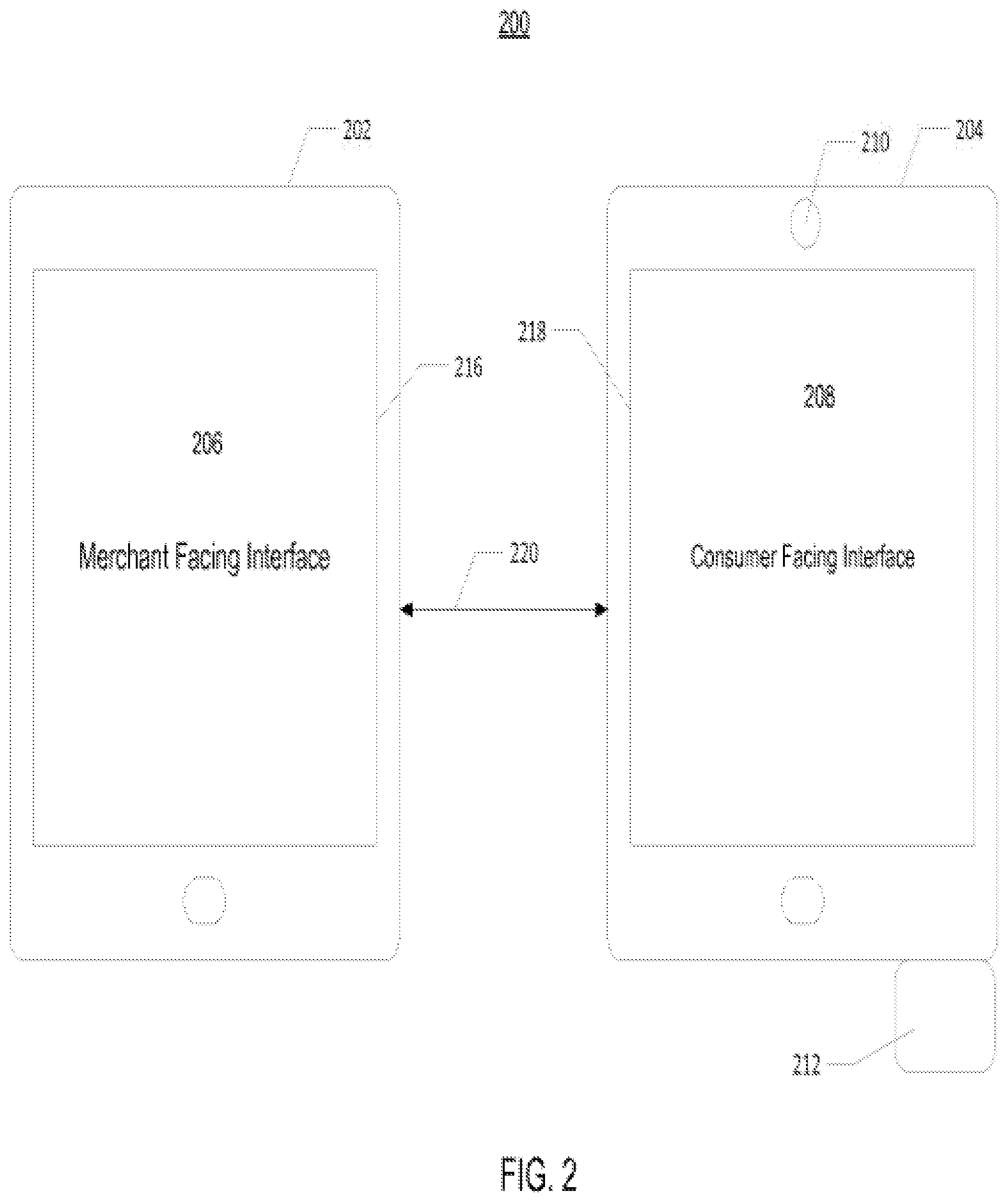 Patent US11847583 Figure 2 – Systems and methods for providing consumer facing point-of-sale interfaces