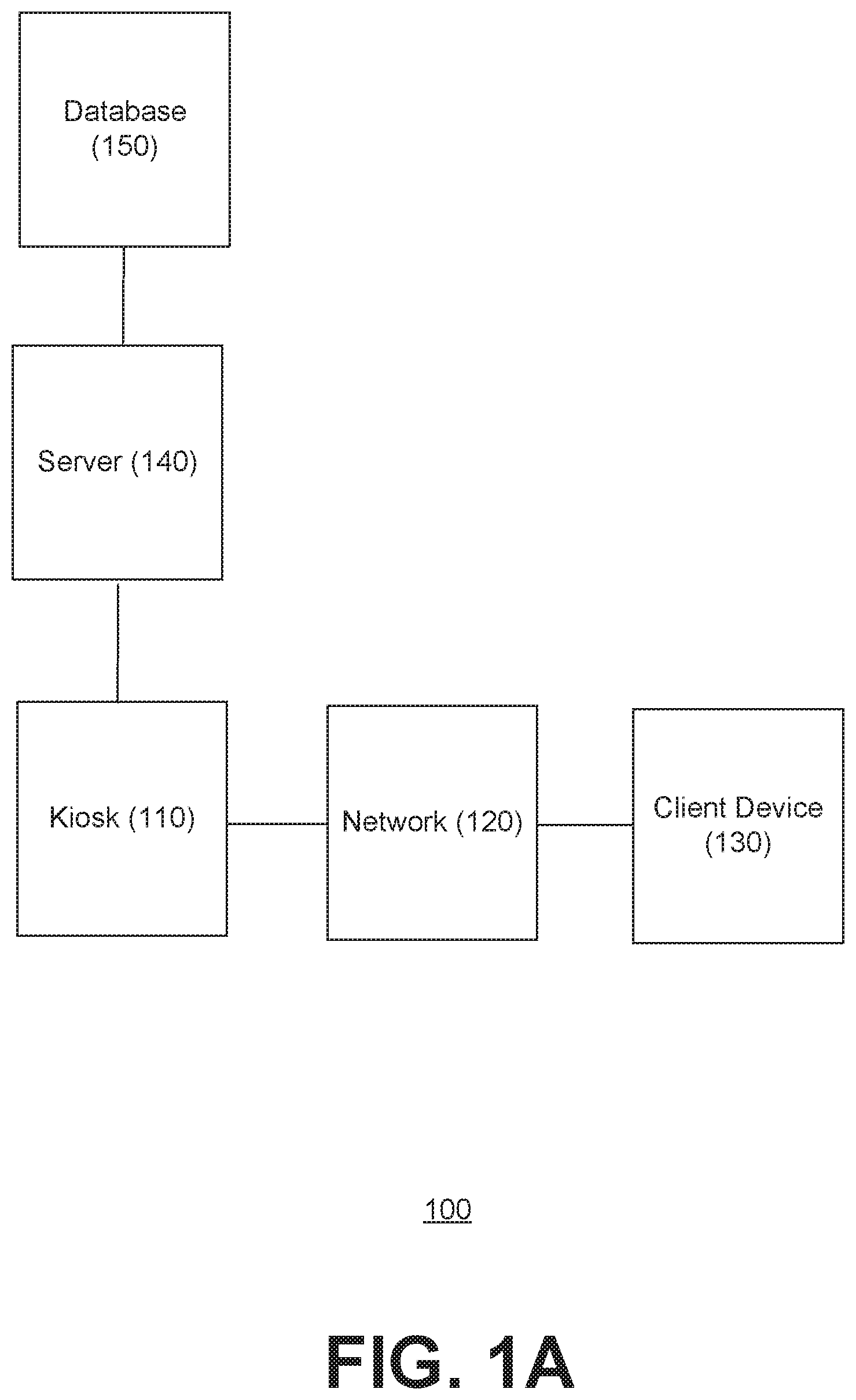 Patent US11847584 Figure 1 – Systems and methods for automated identity verification