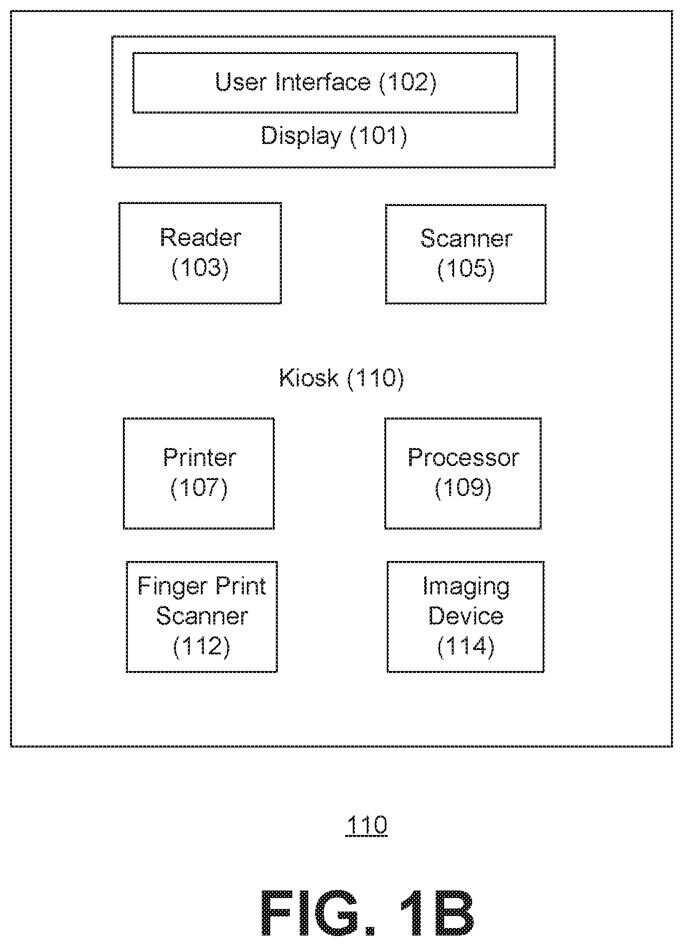 Patent US11847584 Figure 2 – Systems and methods for automated identity verification