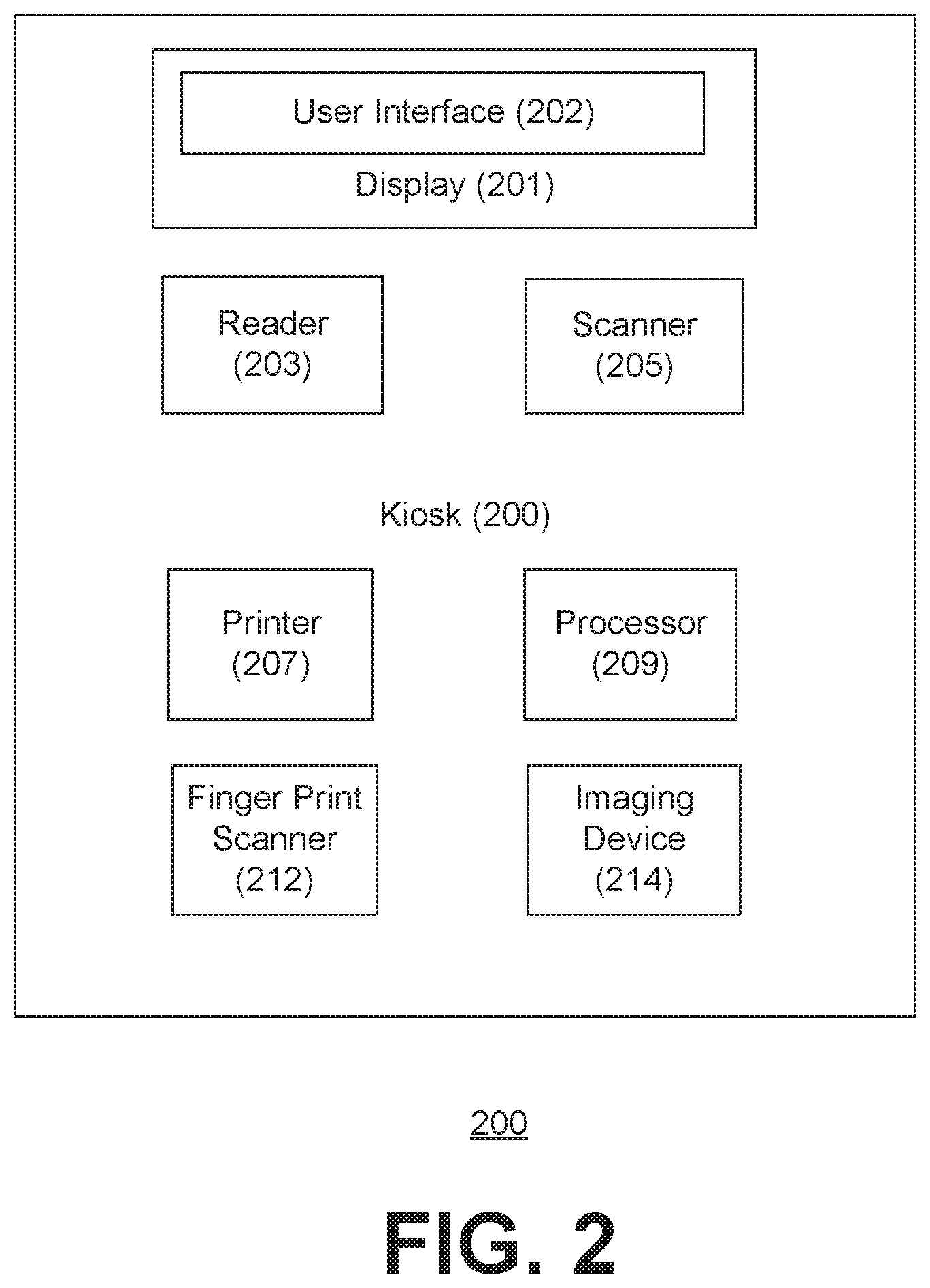 Patent US11847584 Figure 3 – Systems and methods for automated identity verification
