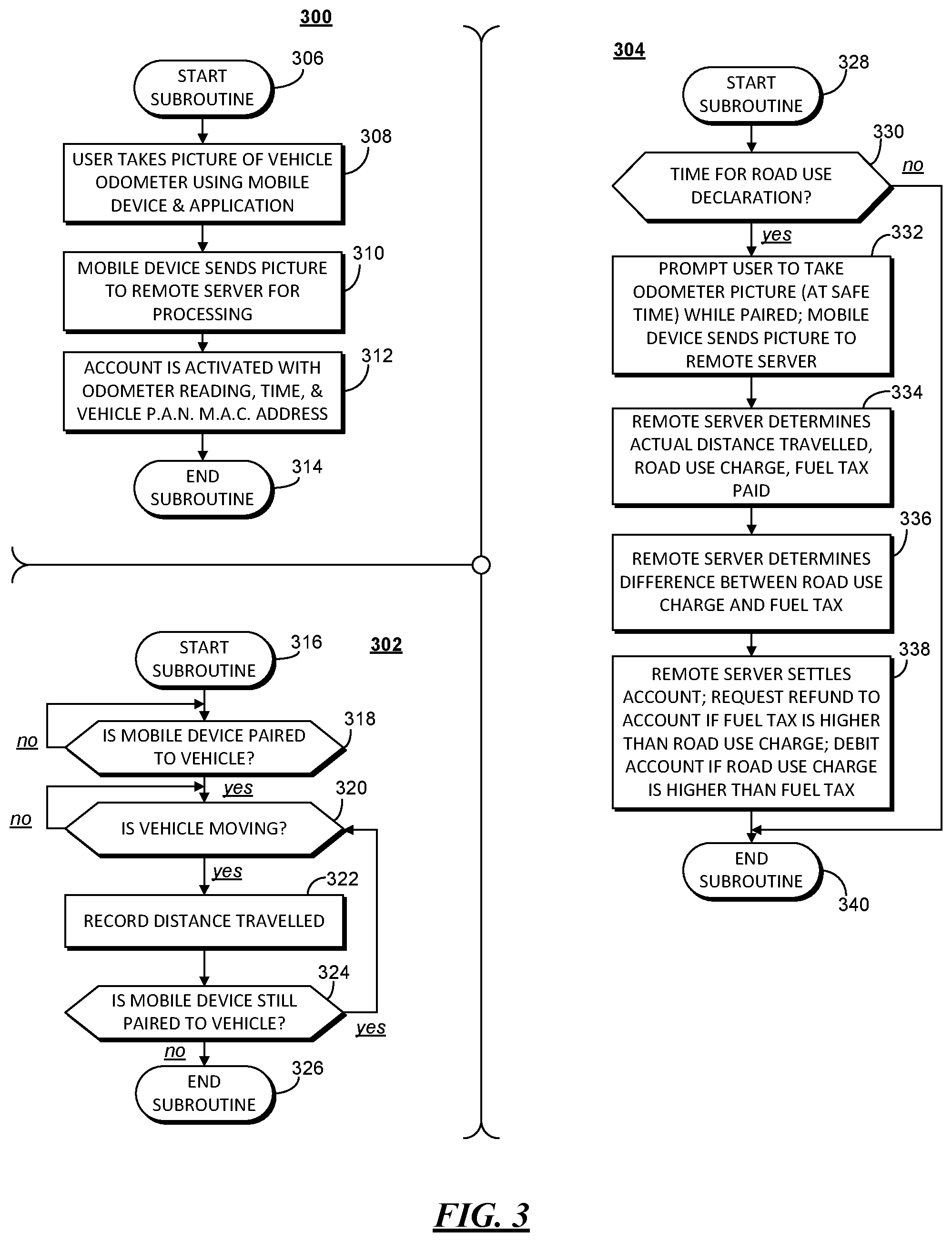 Patent US11847586 Figure 3 – Method and apparatus for determining a road usage charge