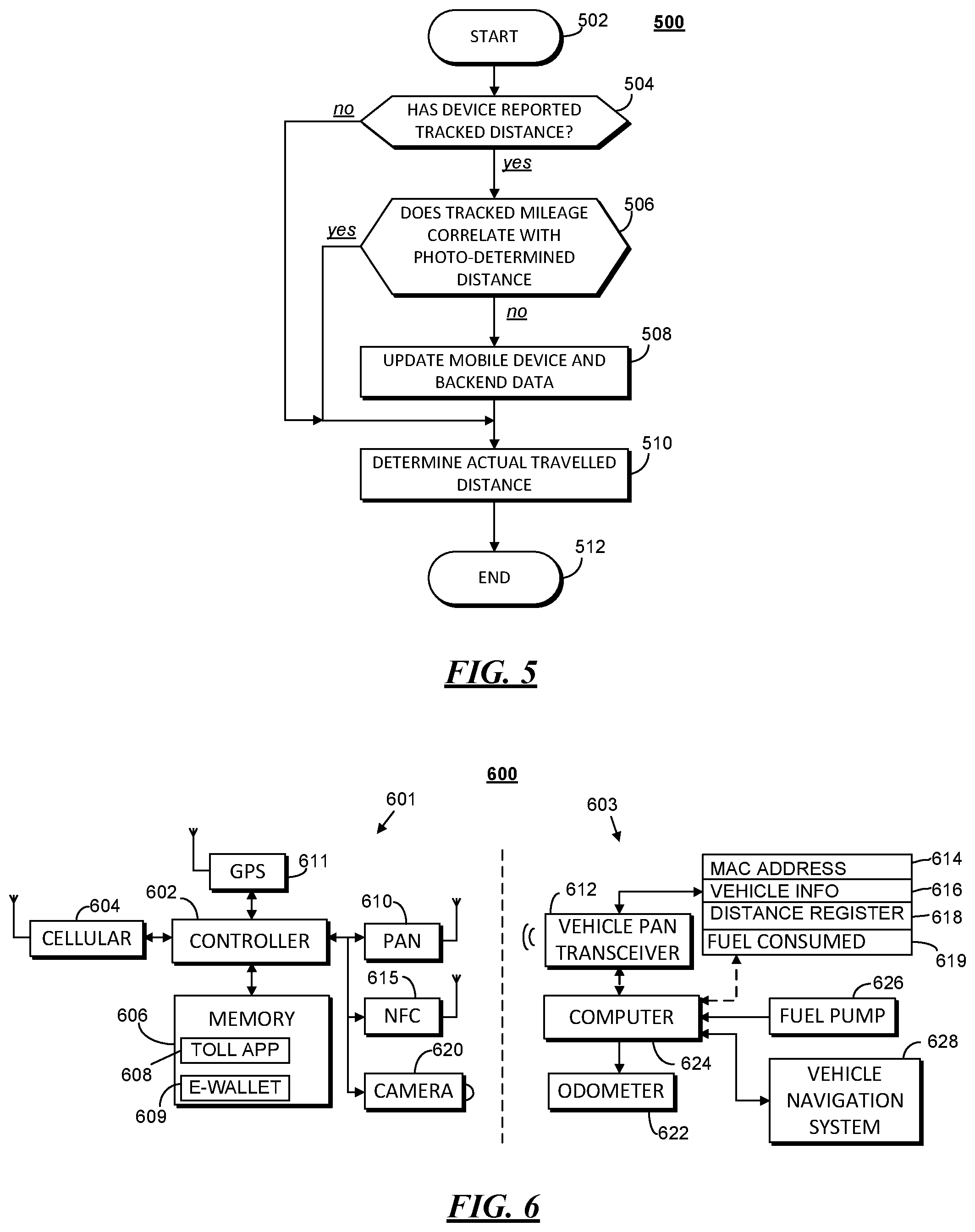 Patent US11847586 Figure 5 – Method and apparatus for determining a road usage charge